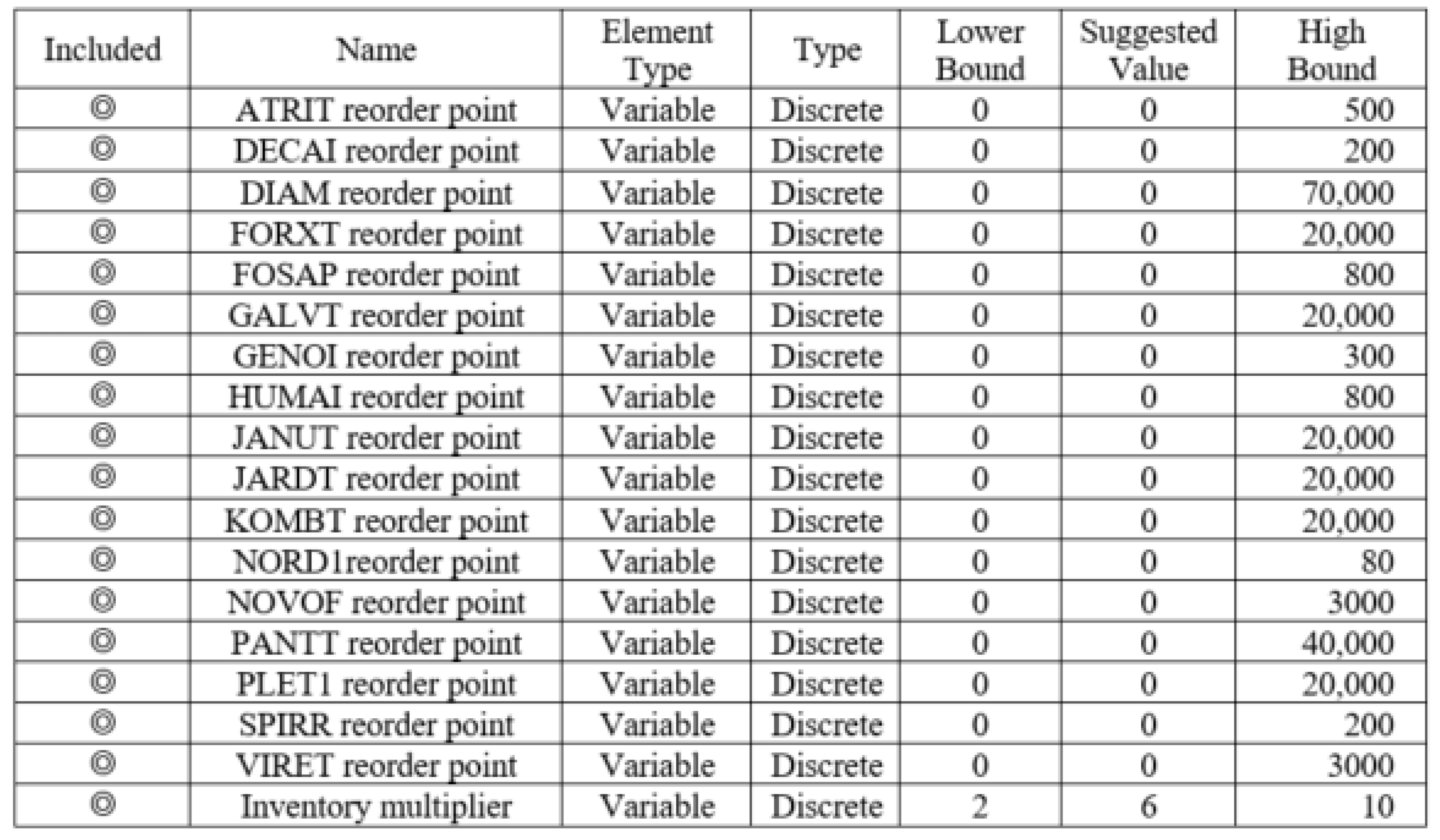 Healthcare 10 00556 g014 550