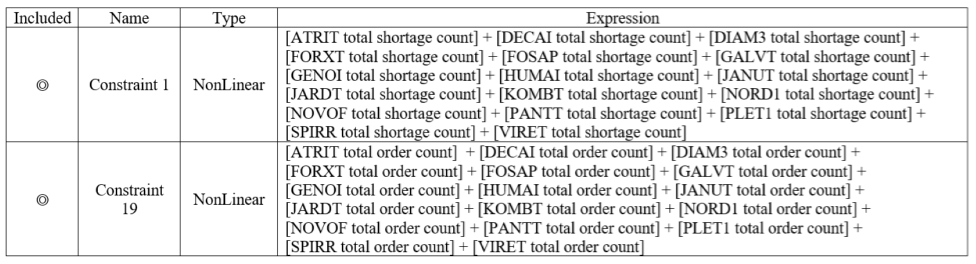 Healthcare 10 00556 g015 550
