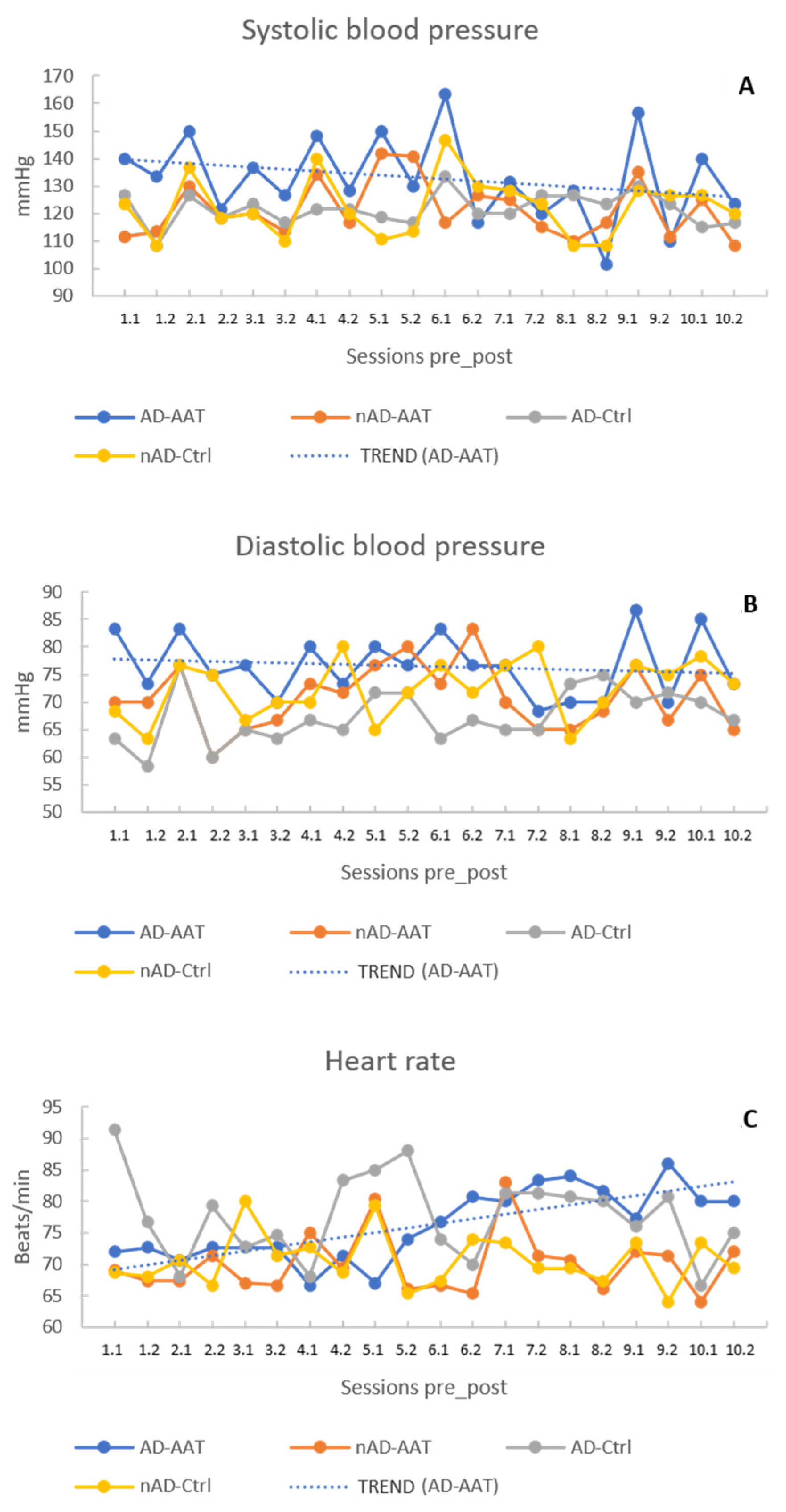 Healthcare 10 00567 g001 550