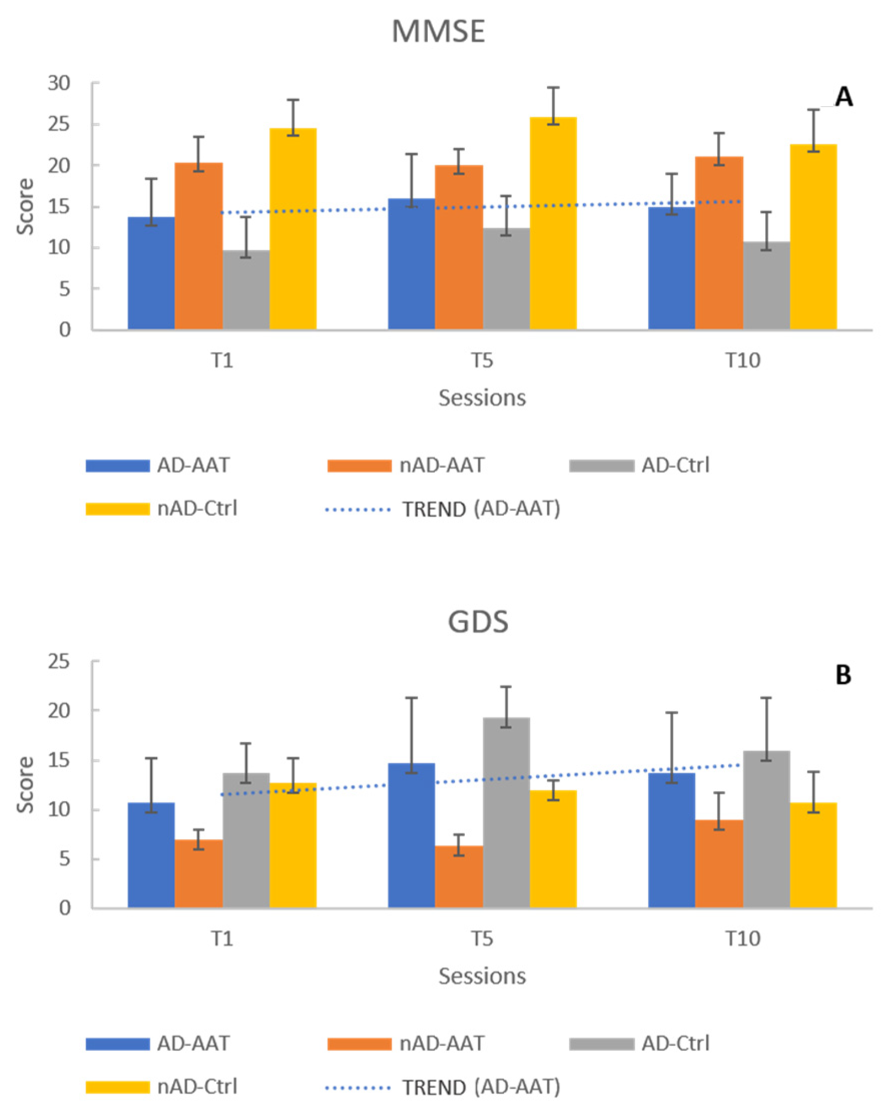 Healthcare 10 00567 g002 550