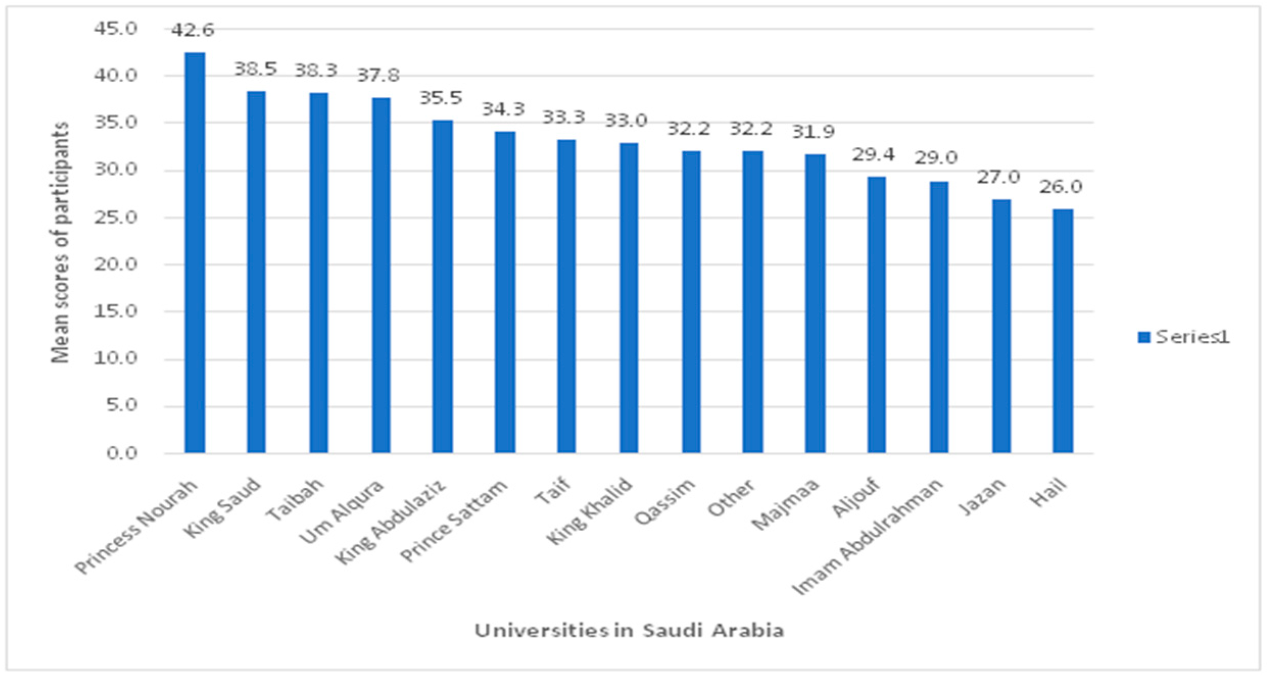 Healthcare 10 00579 g004 550