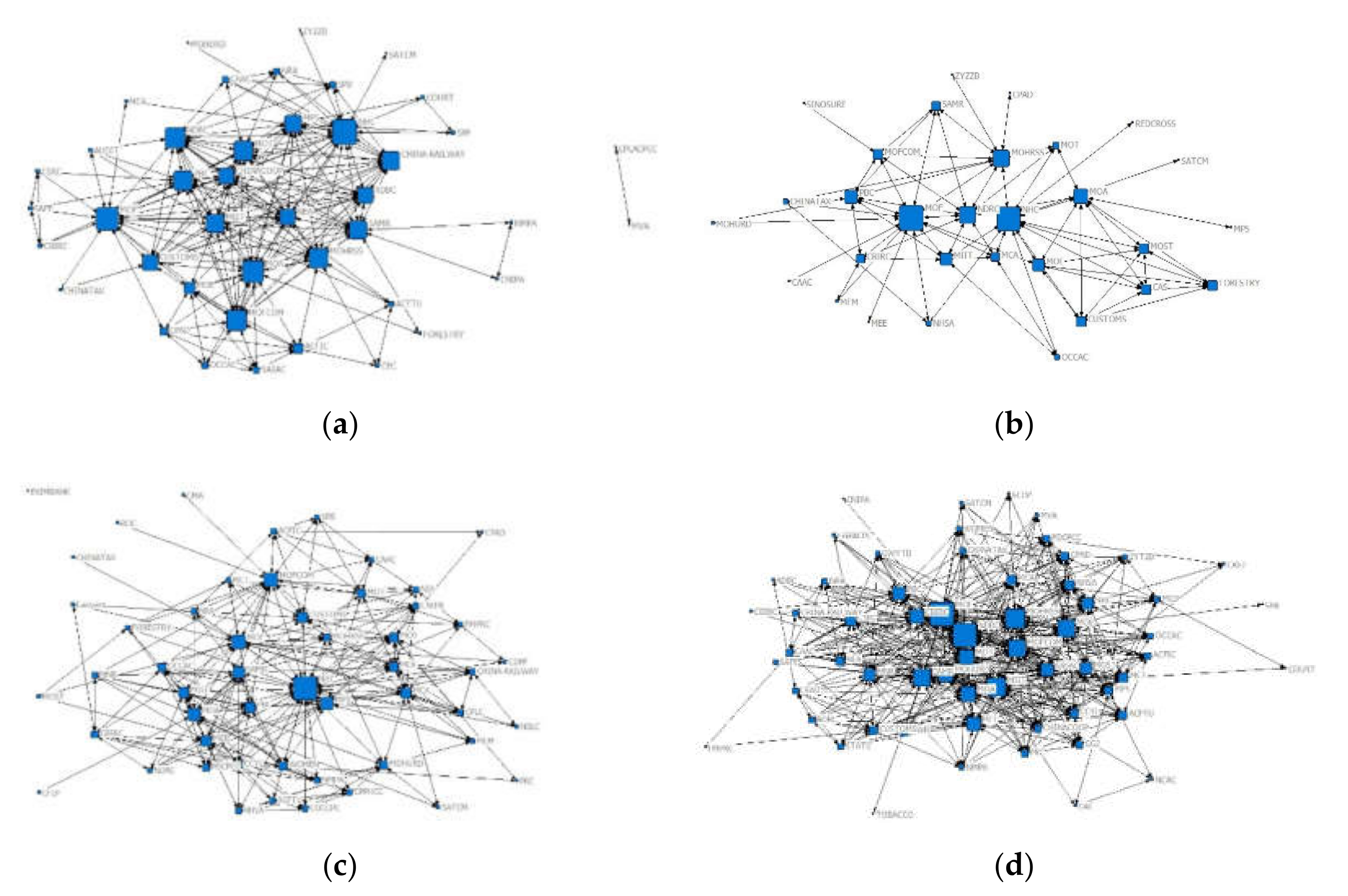 Healthcare 10 00590 g002
