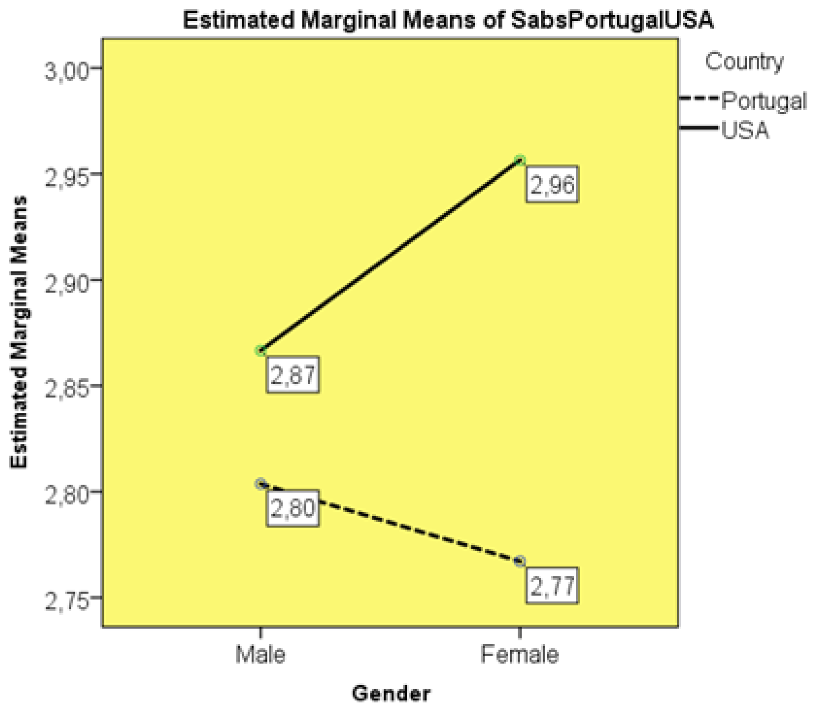 Healthcare 10 00615 g001