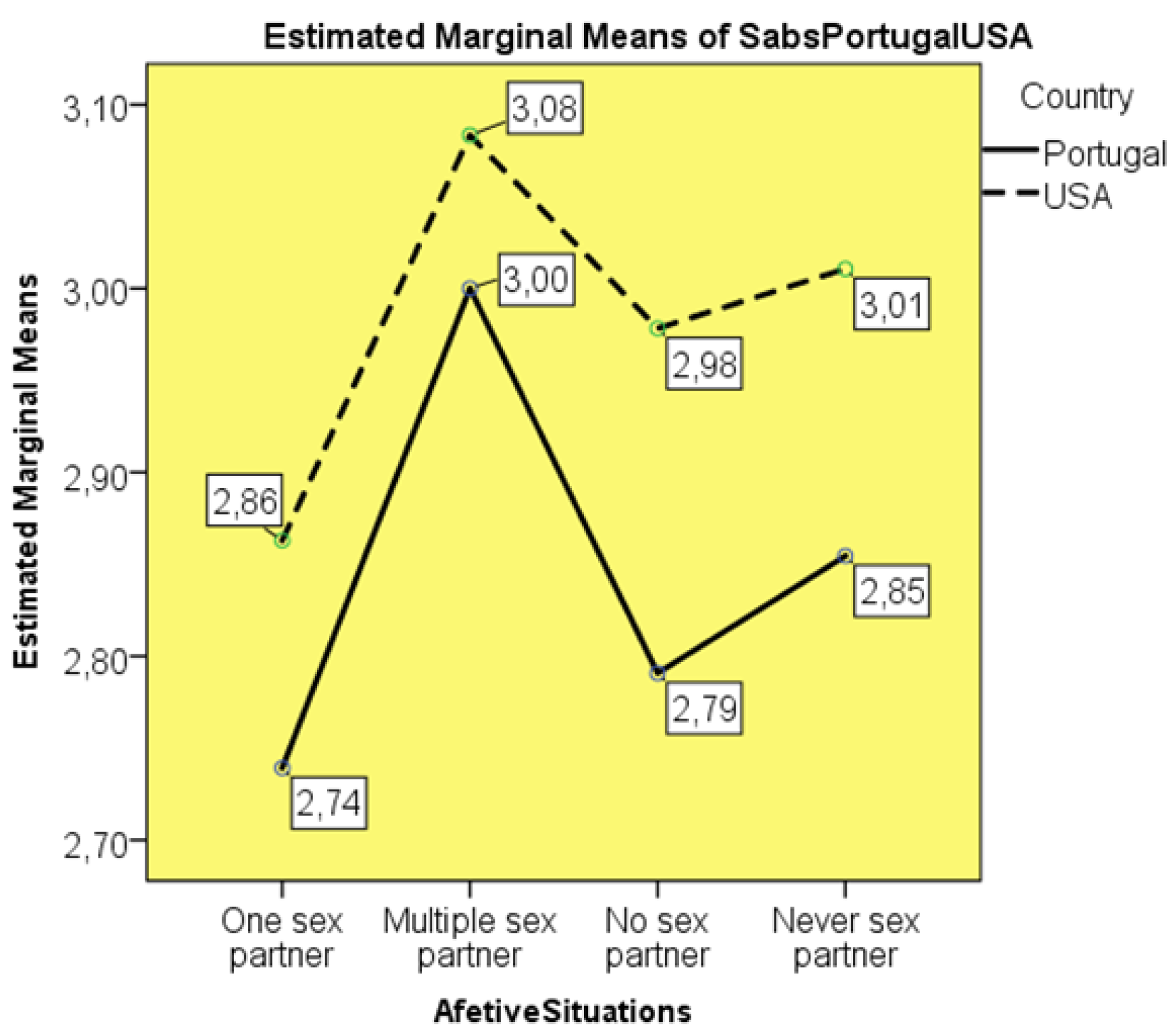 Healthcare 10 00615 g002