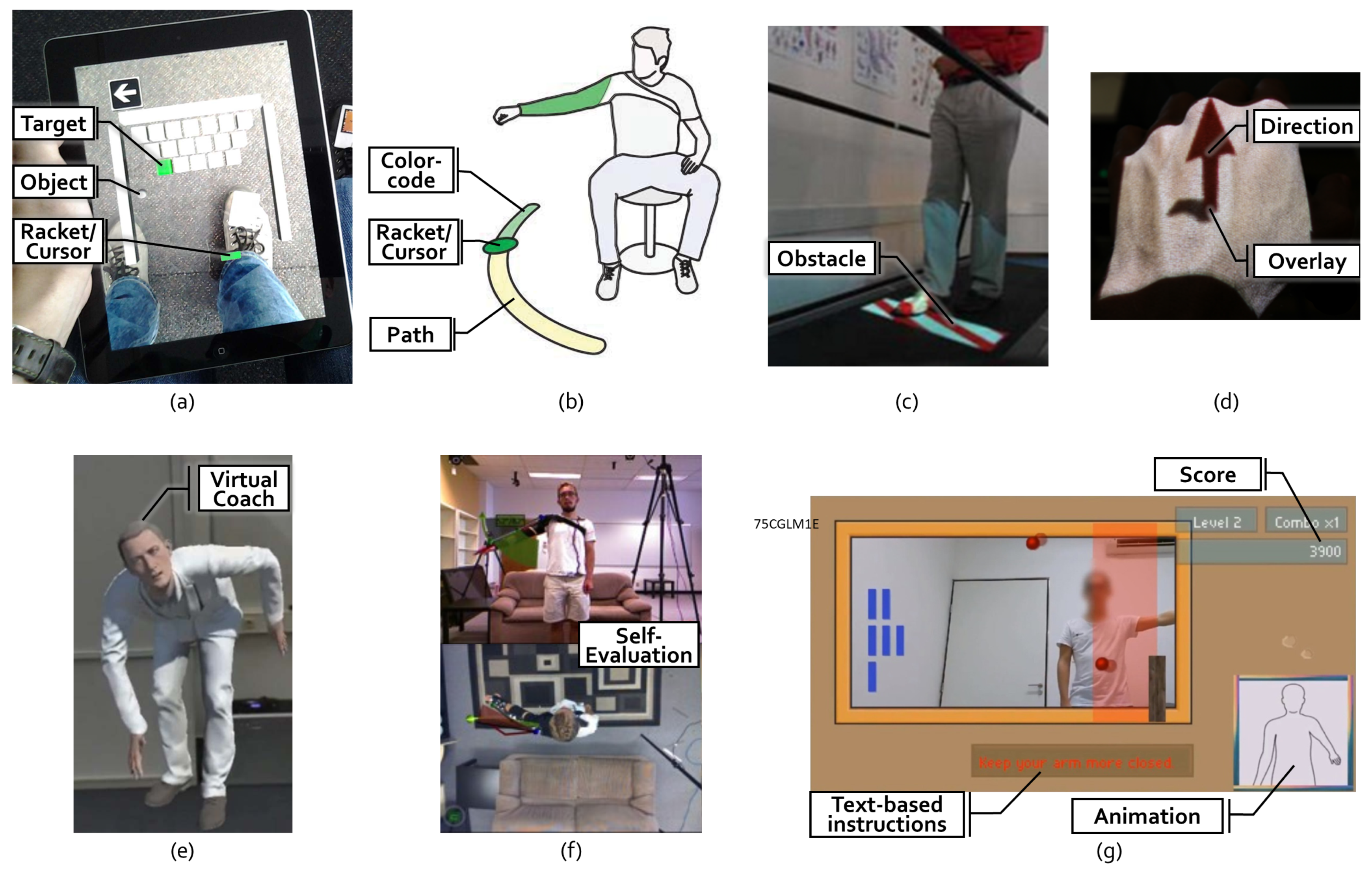 Healthcare 10 00646 g003