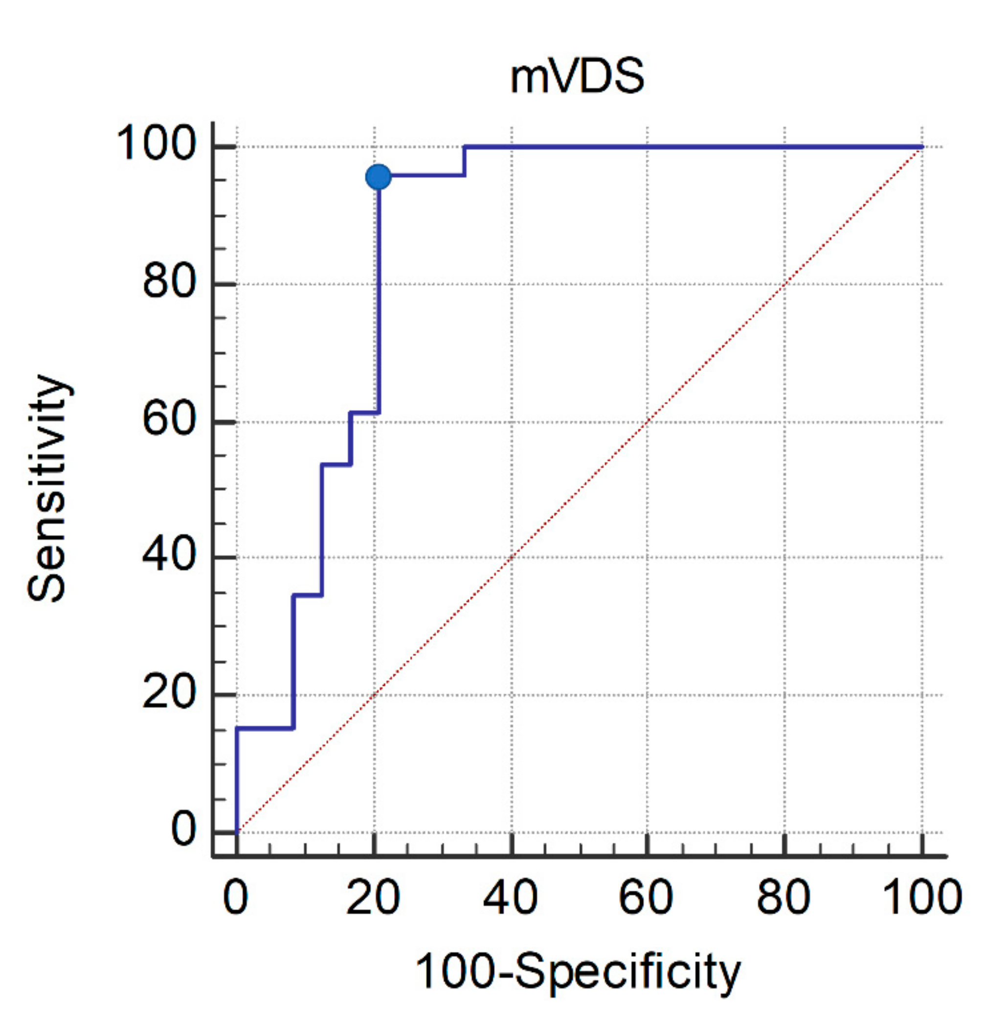 Healthcare 10 00668 g001