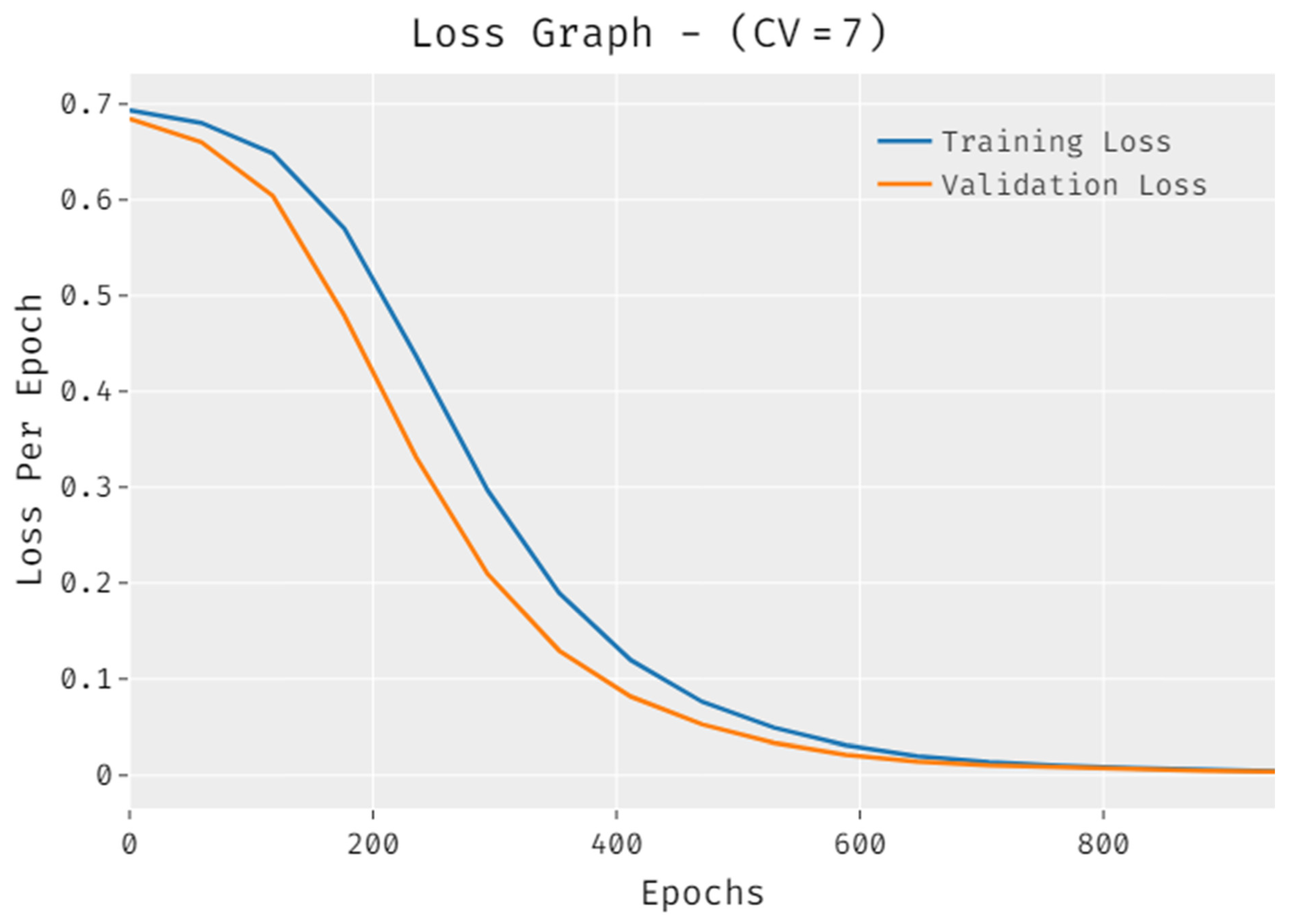 Healthcare 10 00677 g008