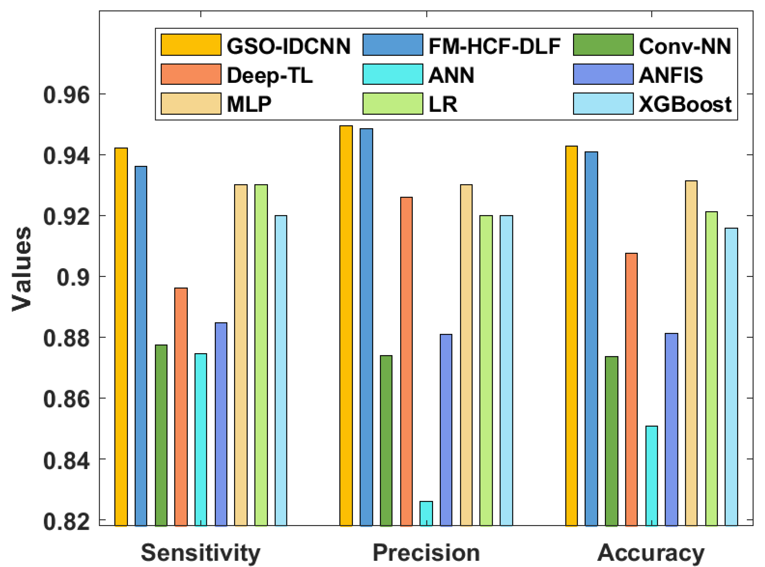 Healthcare 10 00697 g008 550