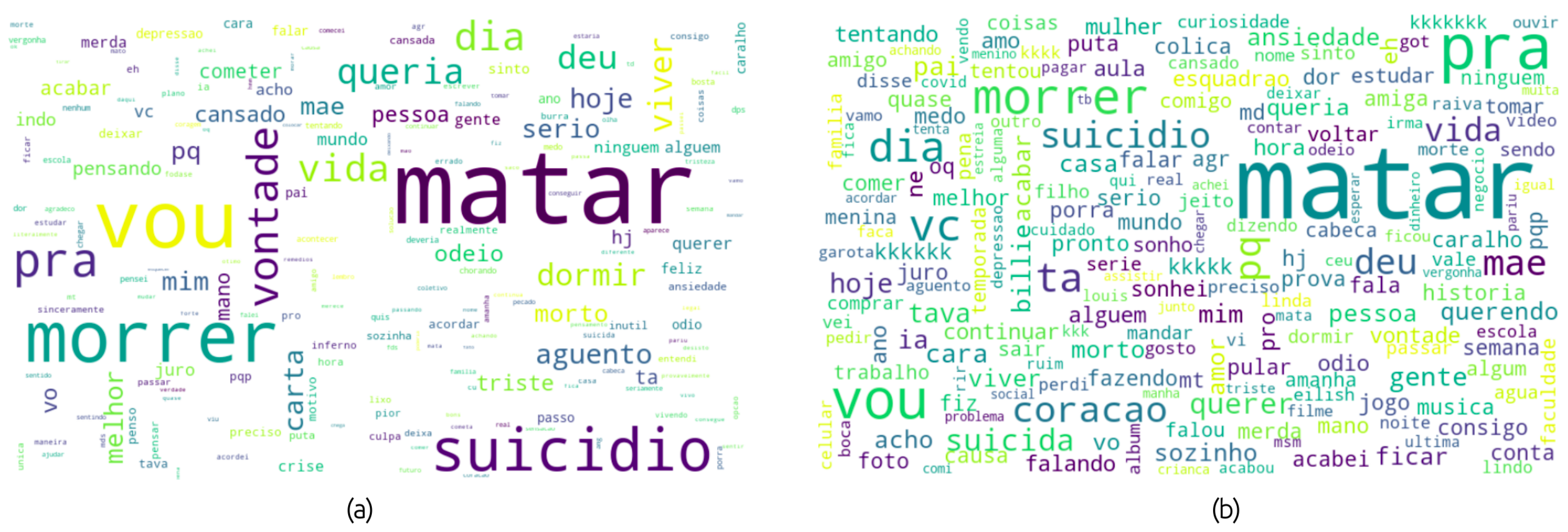 Healthcare 10 00698 g003 550