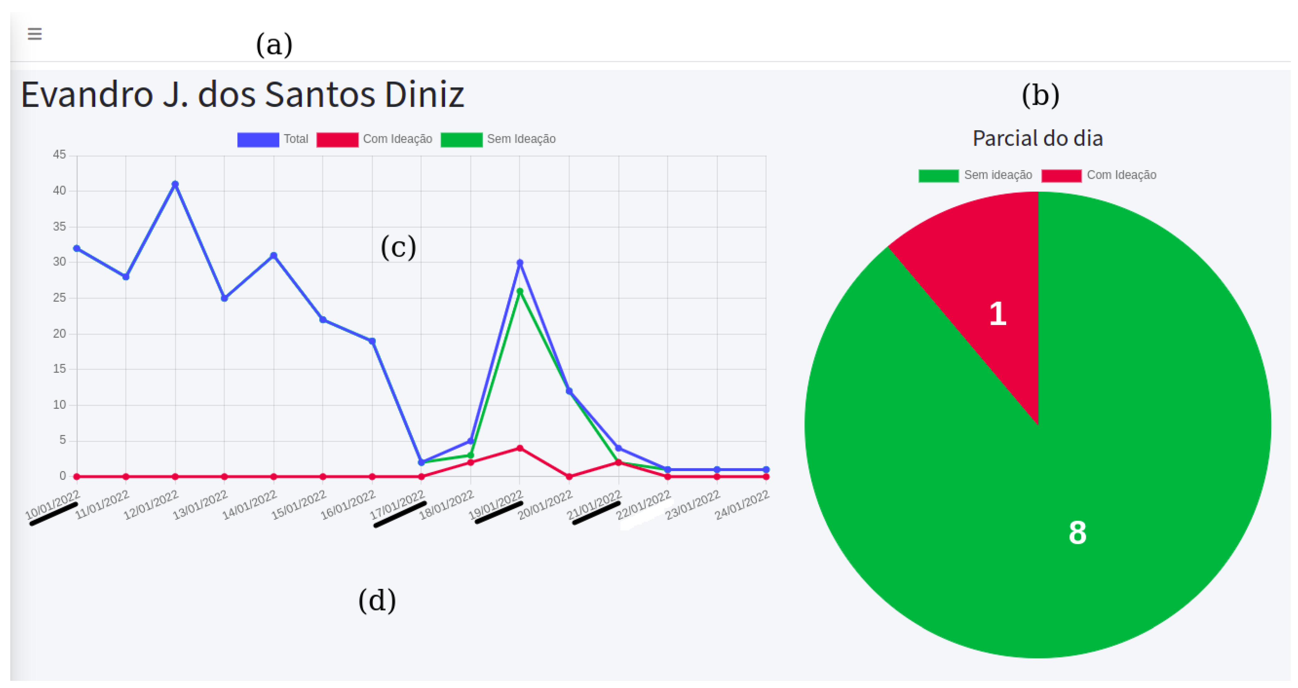 Healthcare 10 00698 g008 550