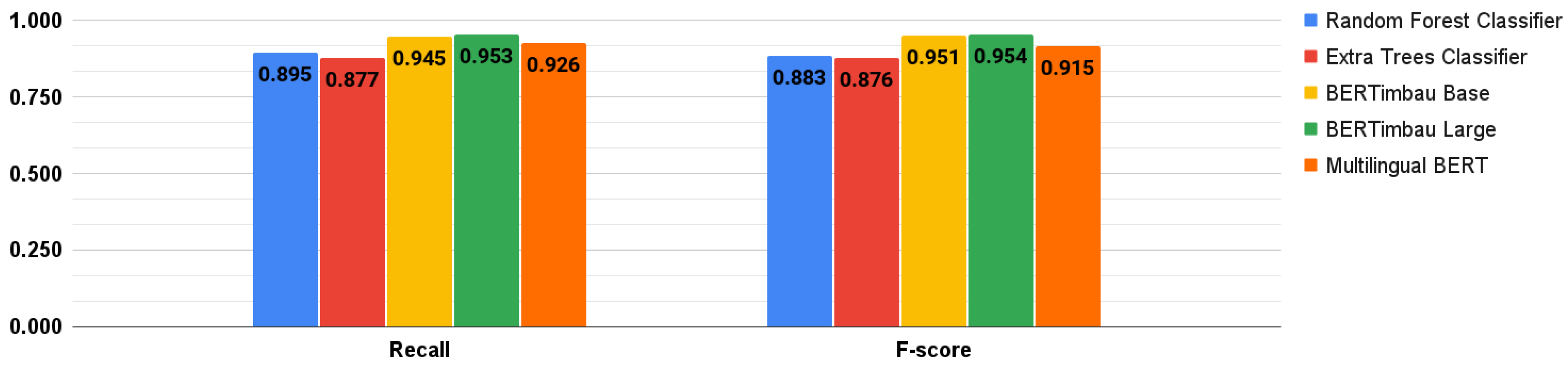 Healthcare 10 00698 g010 550
