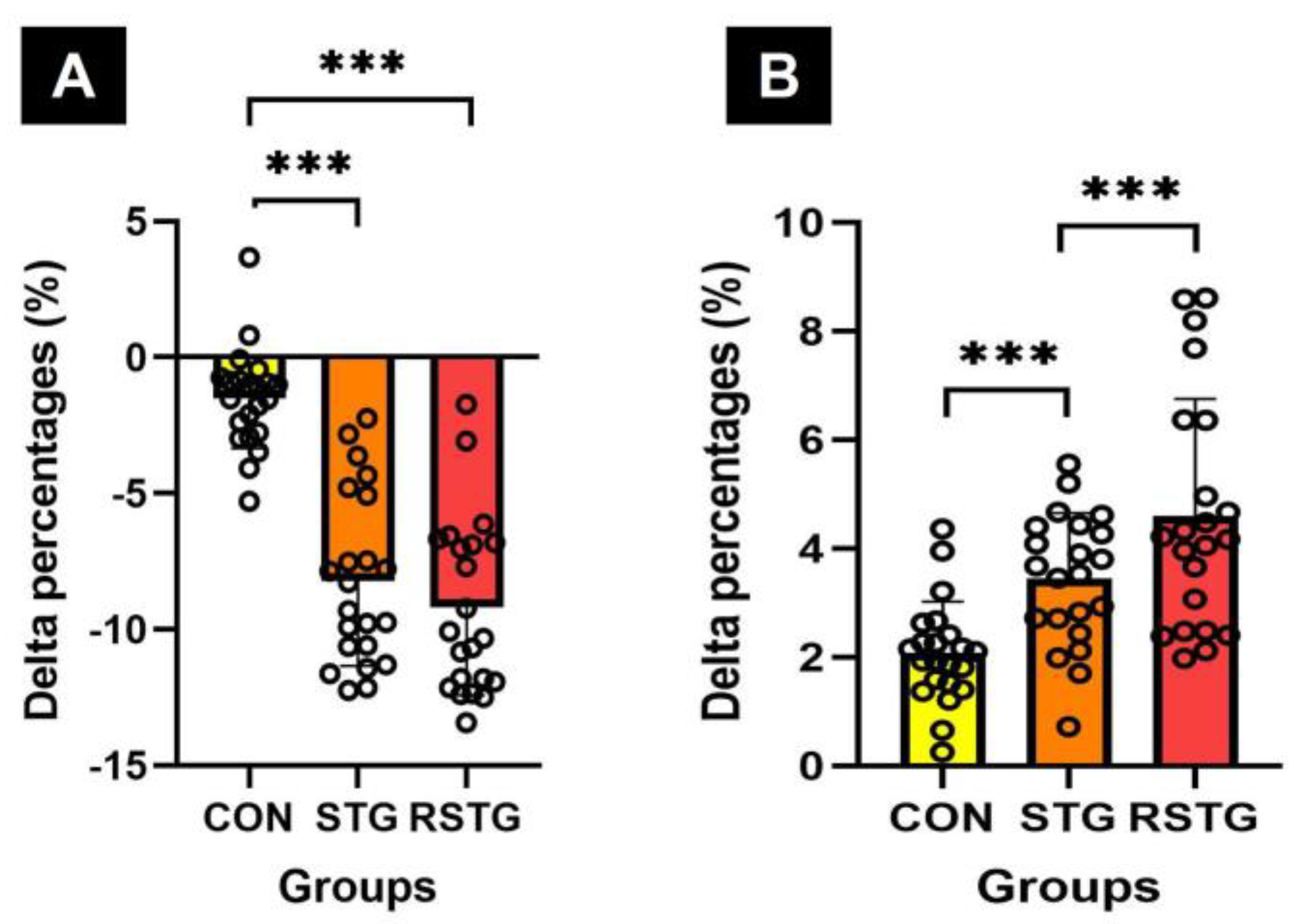 Healthcare 10 00712 g004