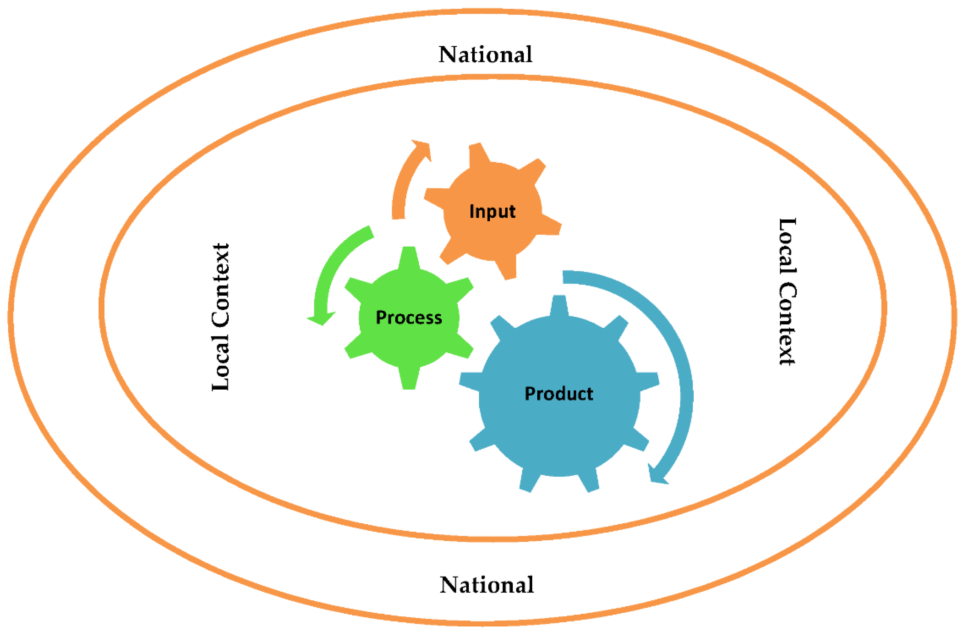 Healthcare 10 00719 g001 Healthcare 10 00719 g001
