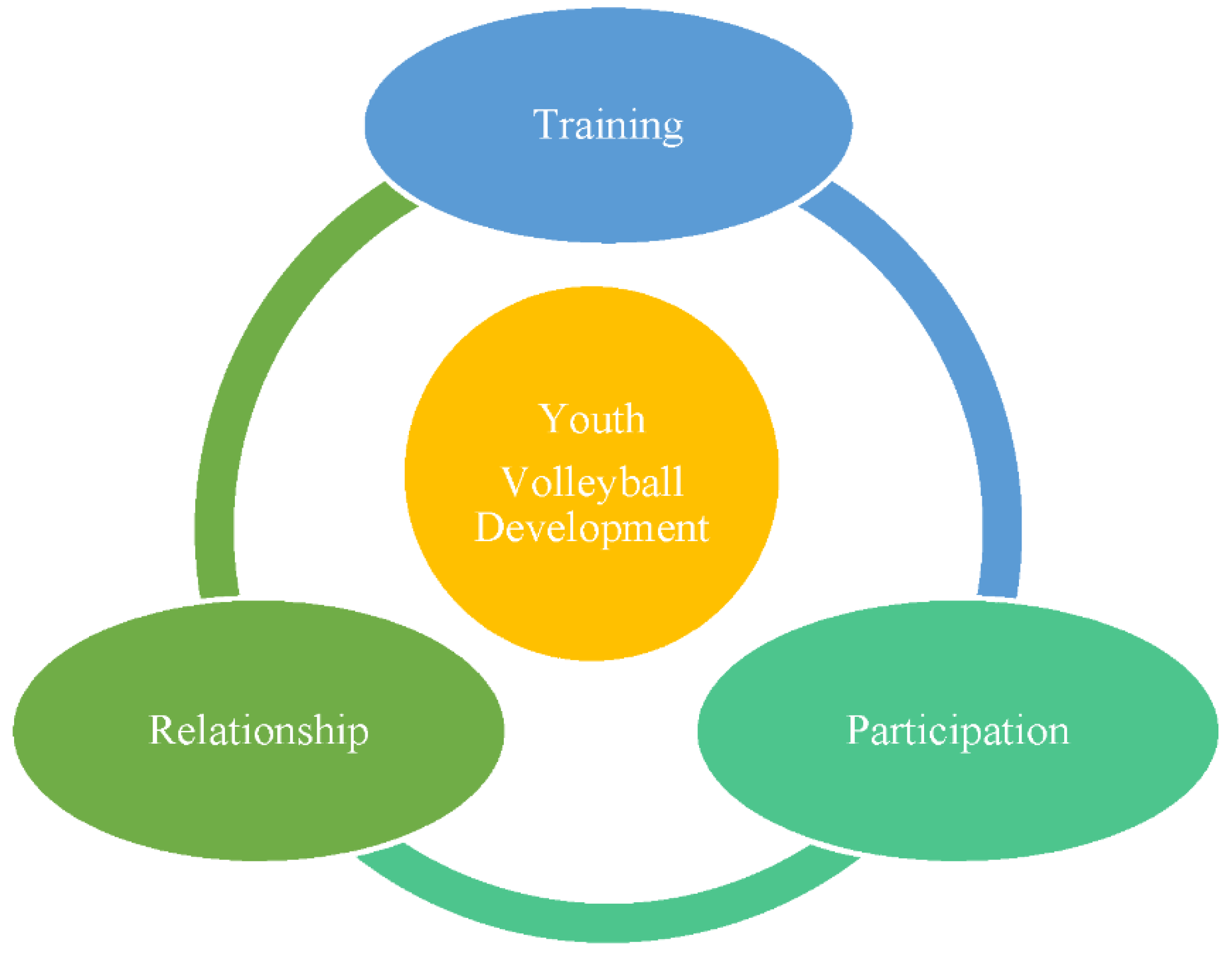 Healthcare 10 00719 g003 Healthcare 10 00719 g003