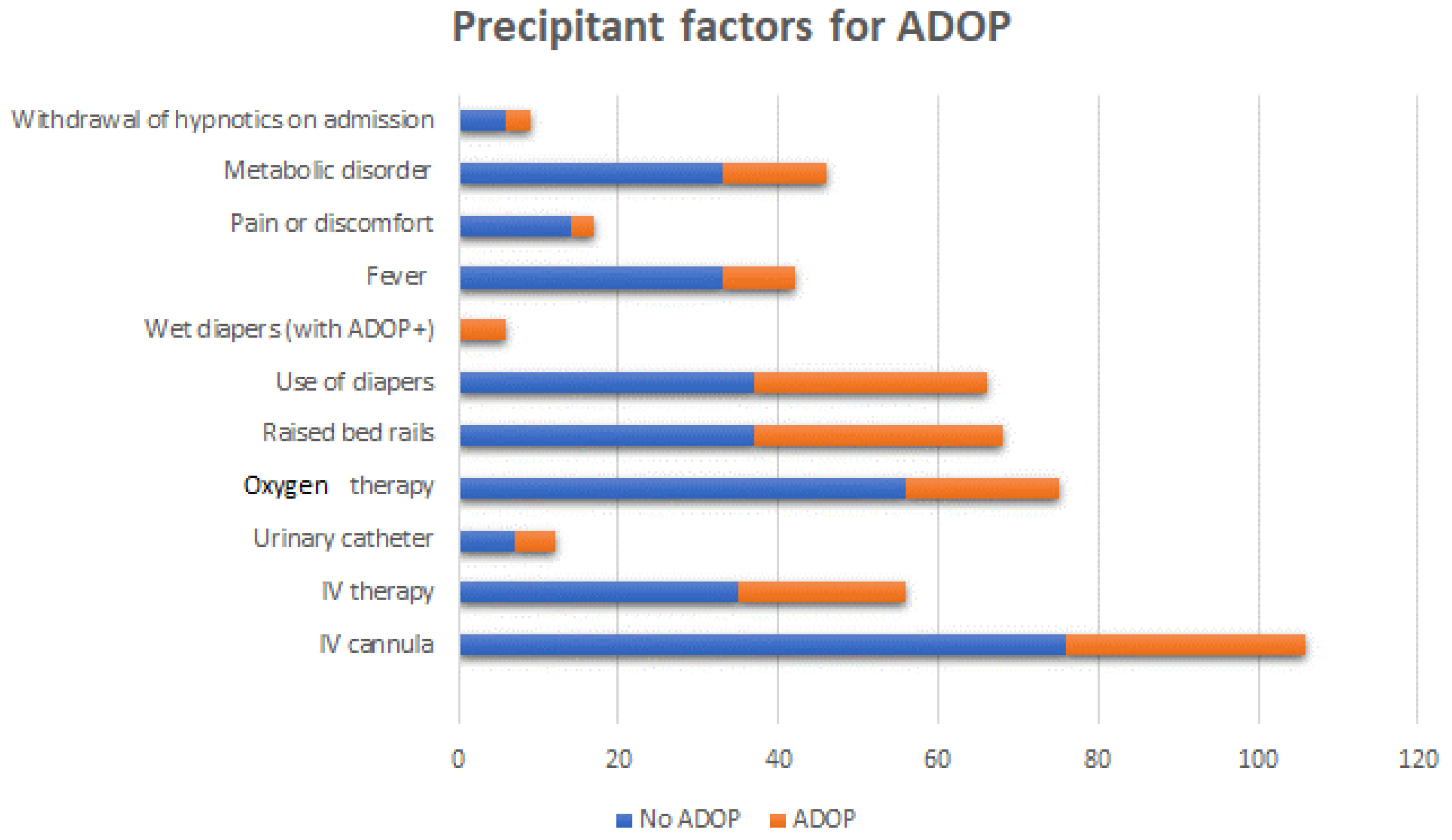 Healthcare 10 00724 g001 Healthcare 10 00724 g001