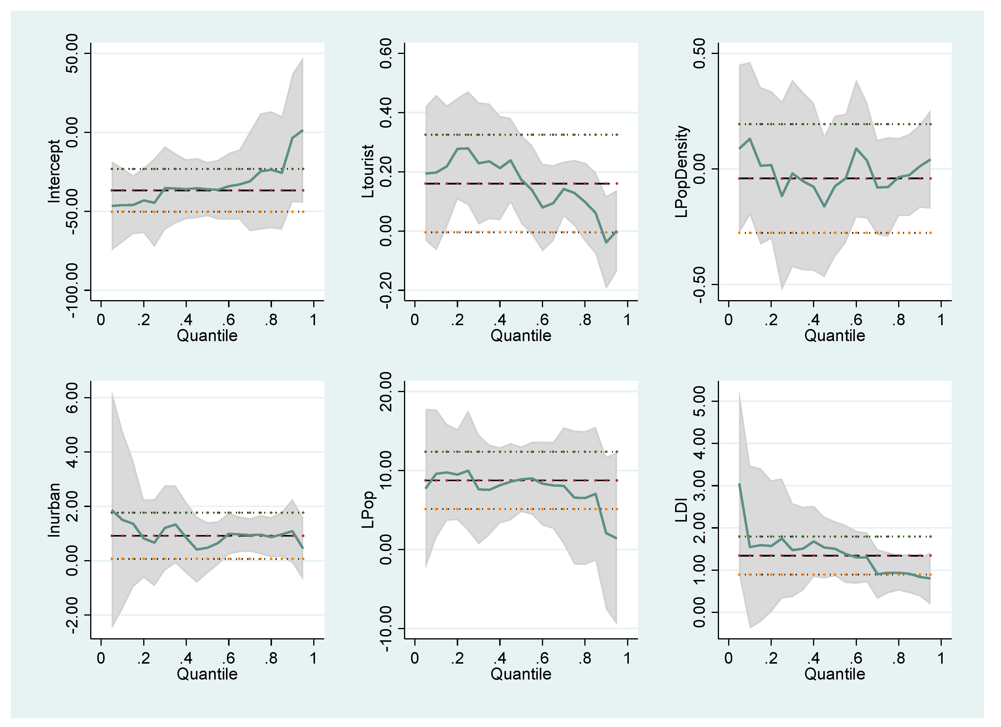 Healthcare 10 00748 g001 550