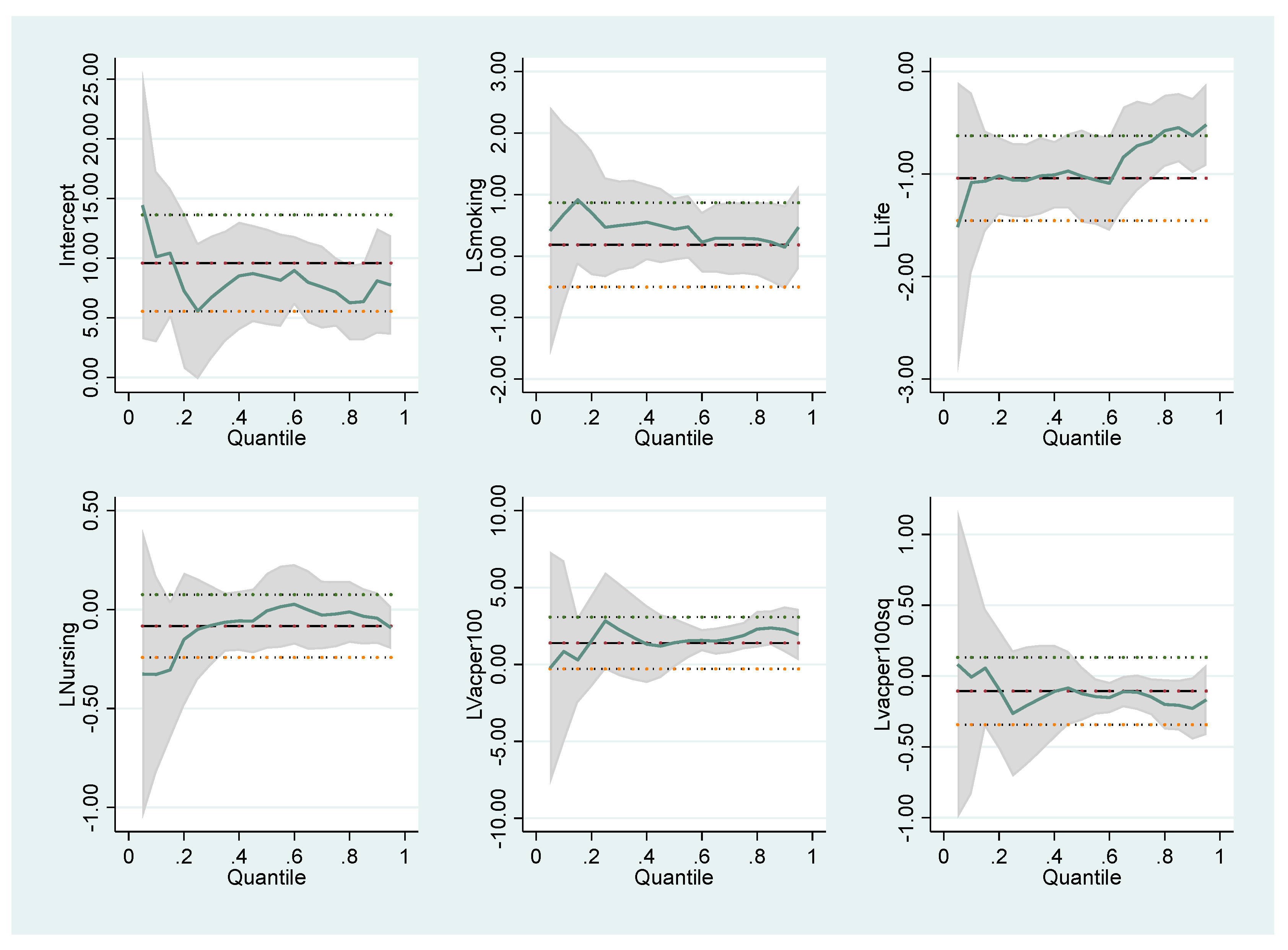 Healthcare 10 00748 g002 550