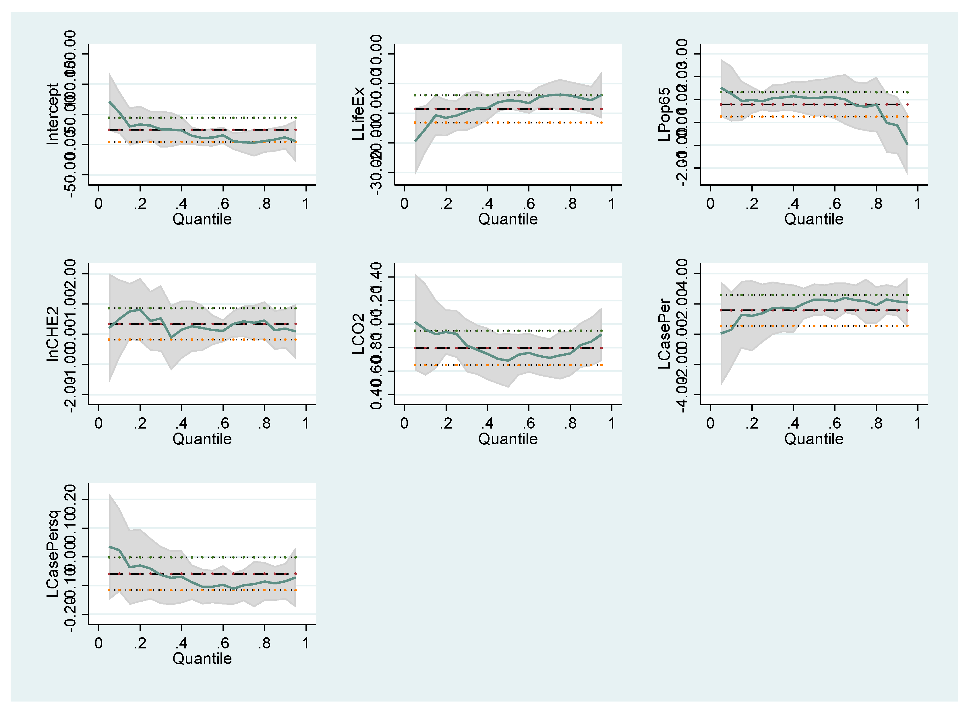 Healthcare 10 00748 g003 550