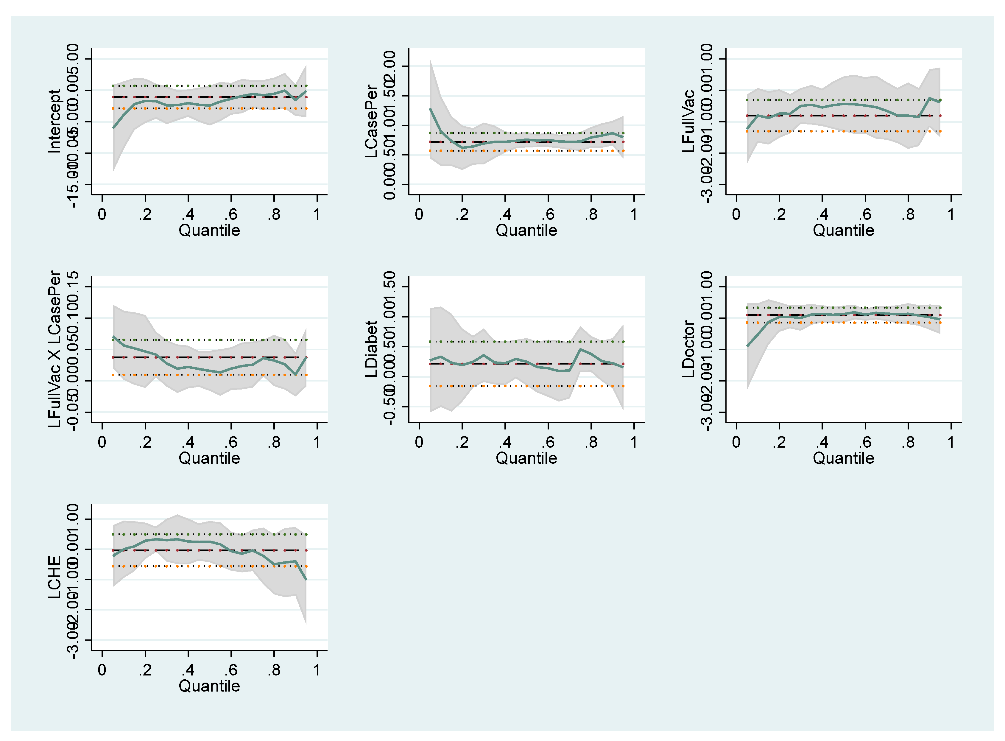 Healthcare 10 00748 g004 550