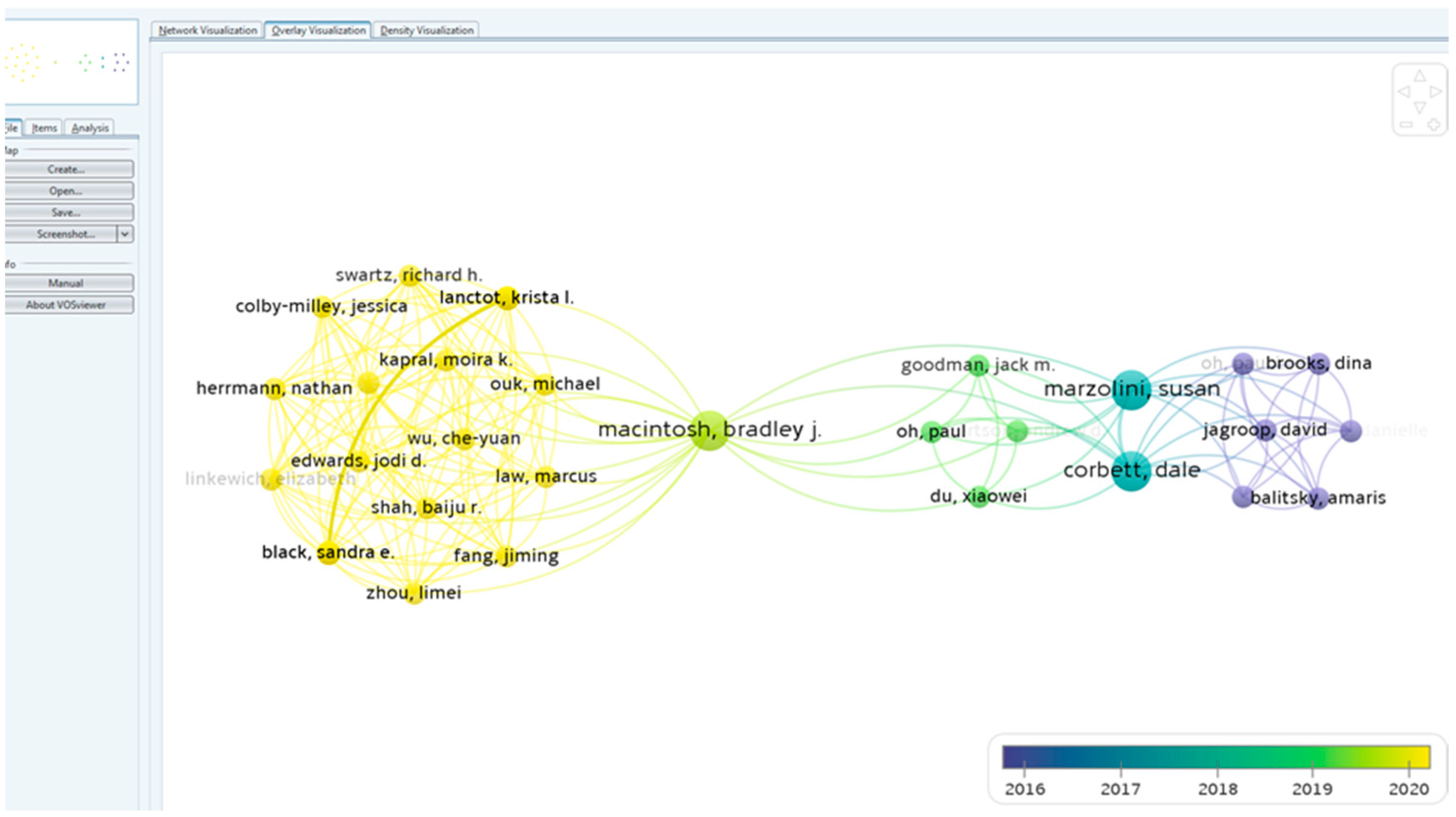 Healthcare 10 00773 g001 550