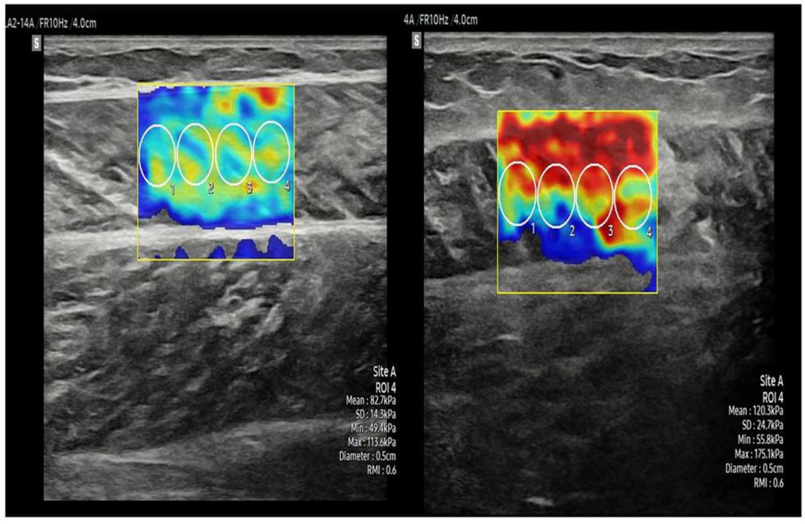 Healthcare 10 00785 g006 Healthcare 10 00785 g006