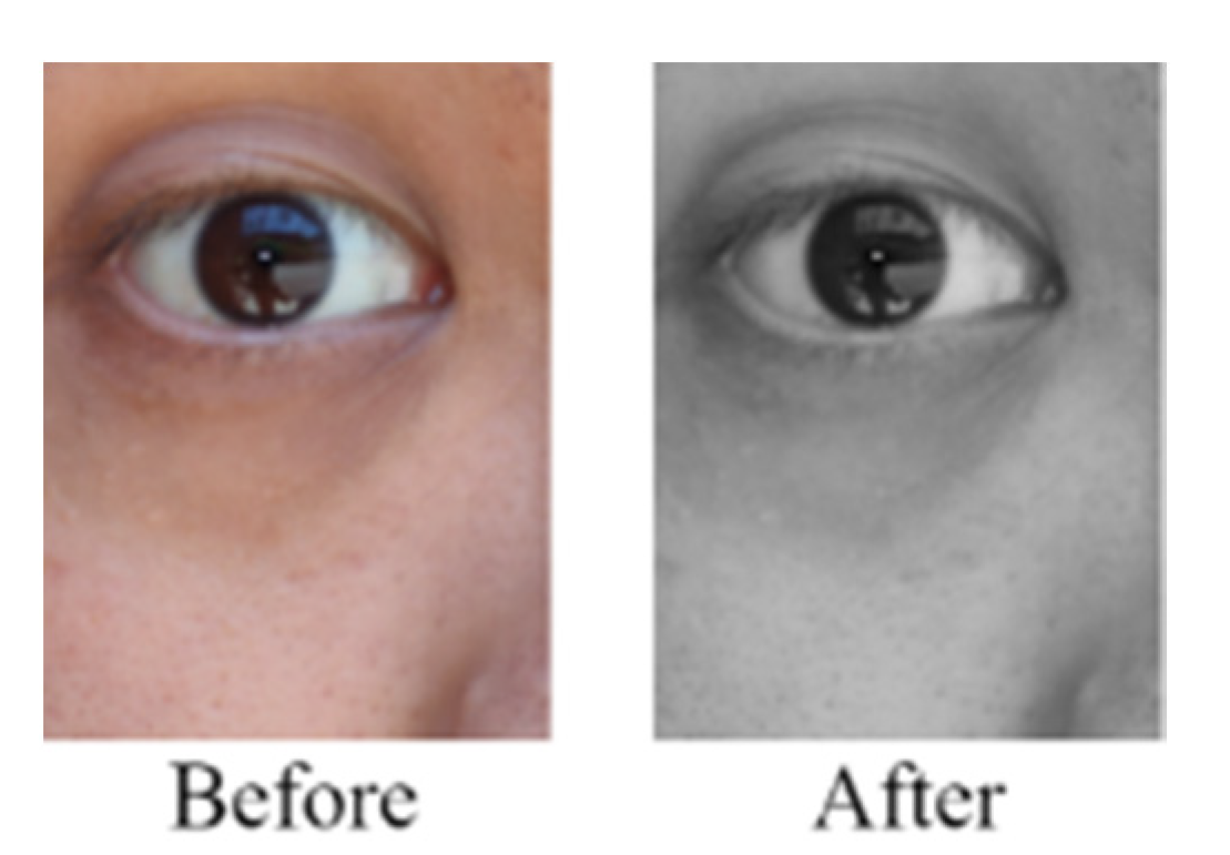 Healthcare 10 00789 g006