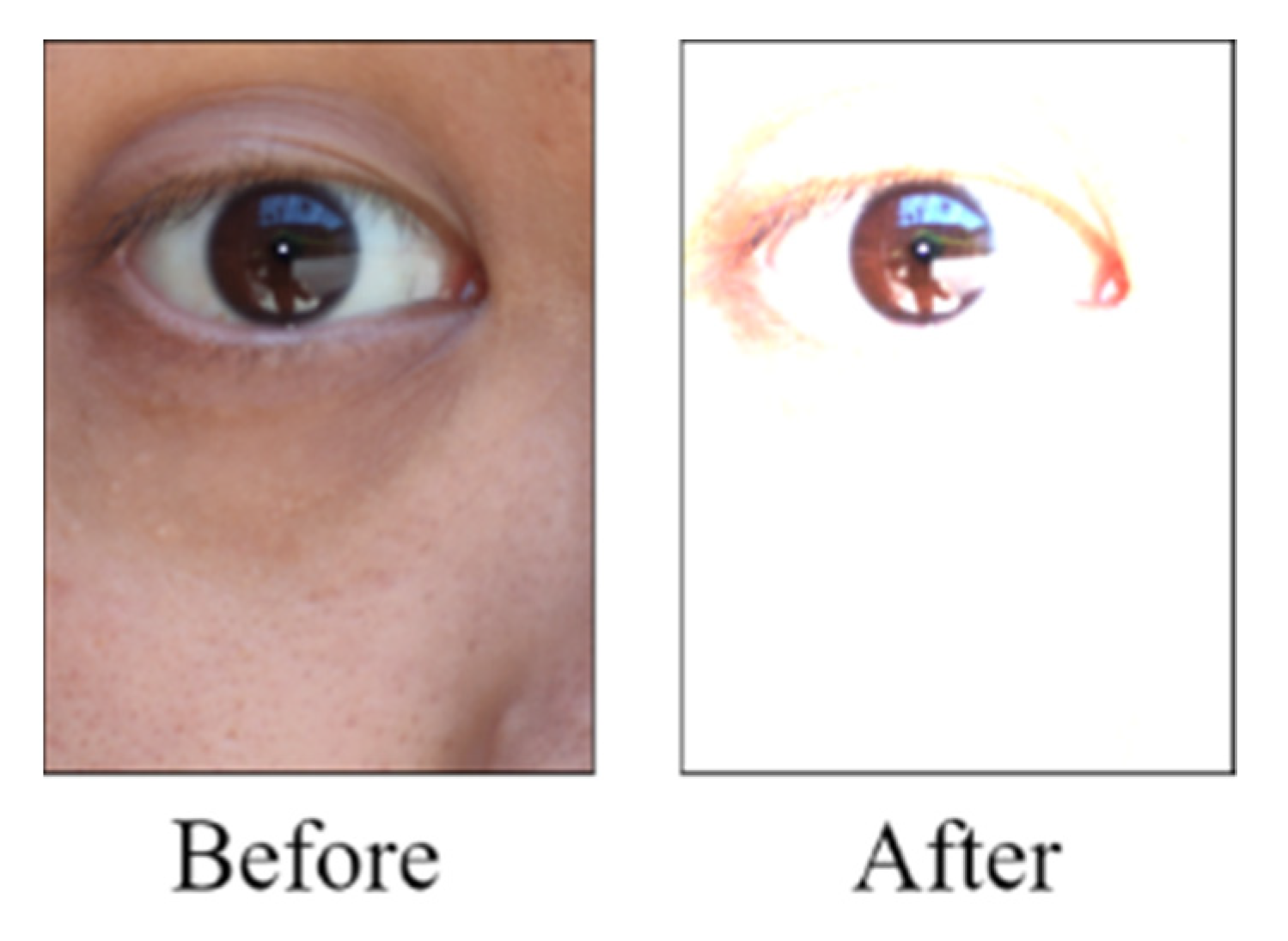 Healthcare 10 00789 g009