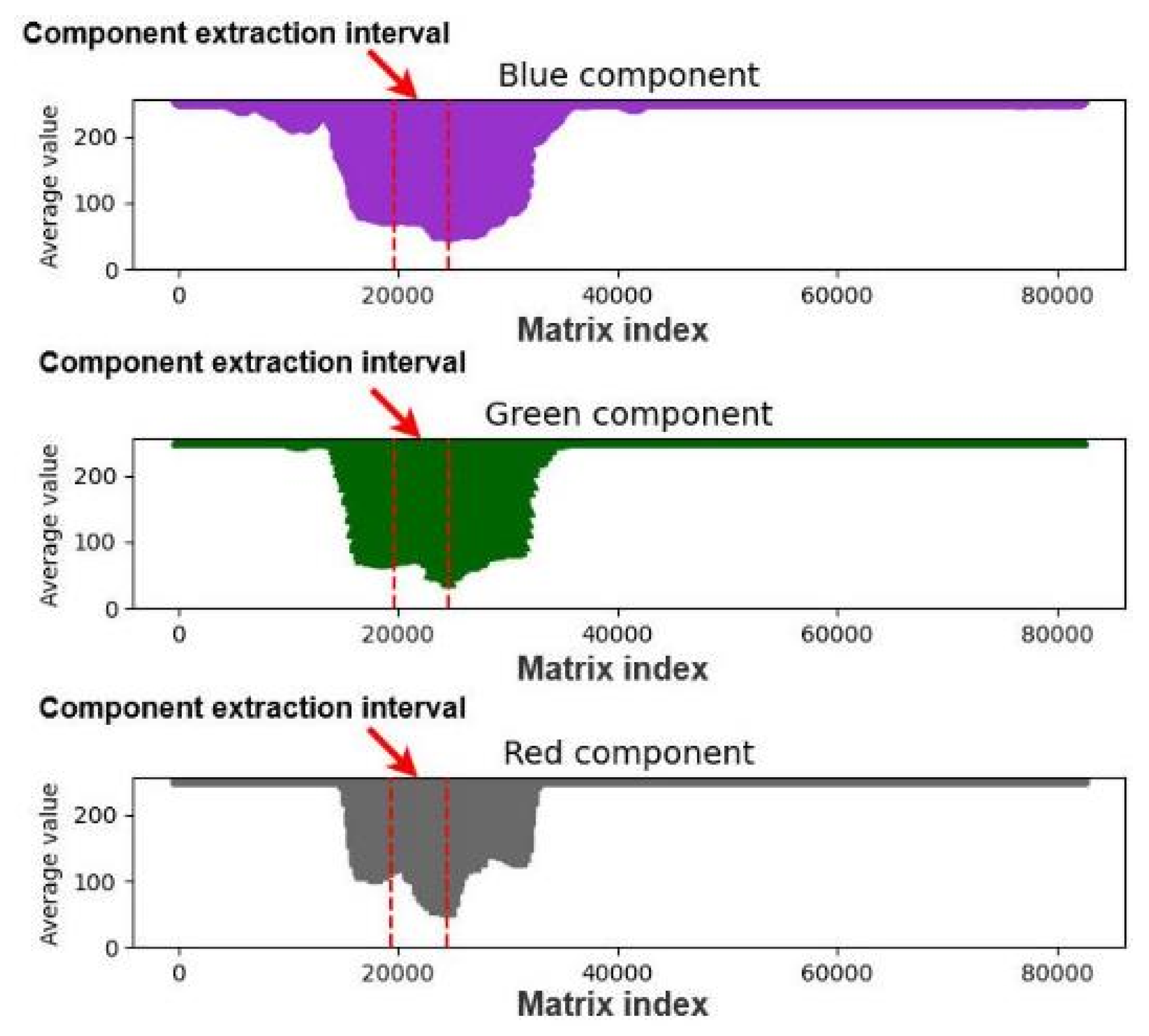Healthcare 10 00789 g013