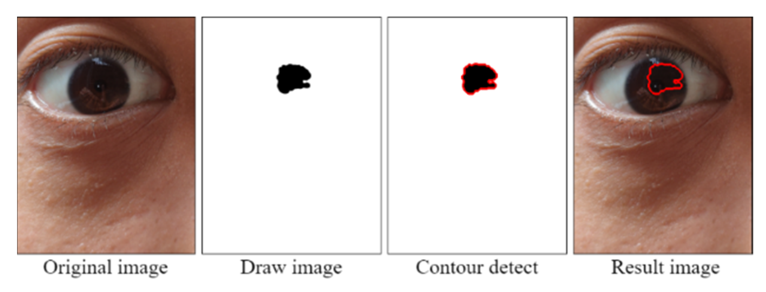 Healthcare 10 00789 g031