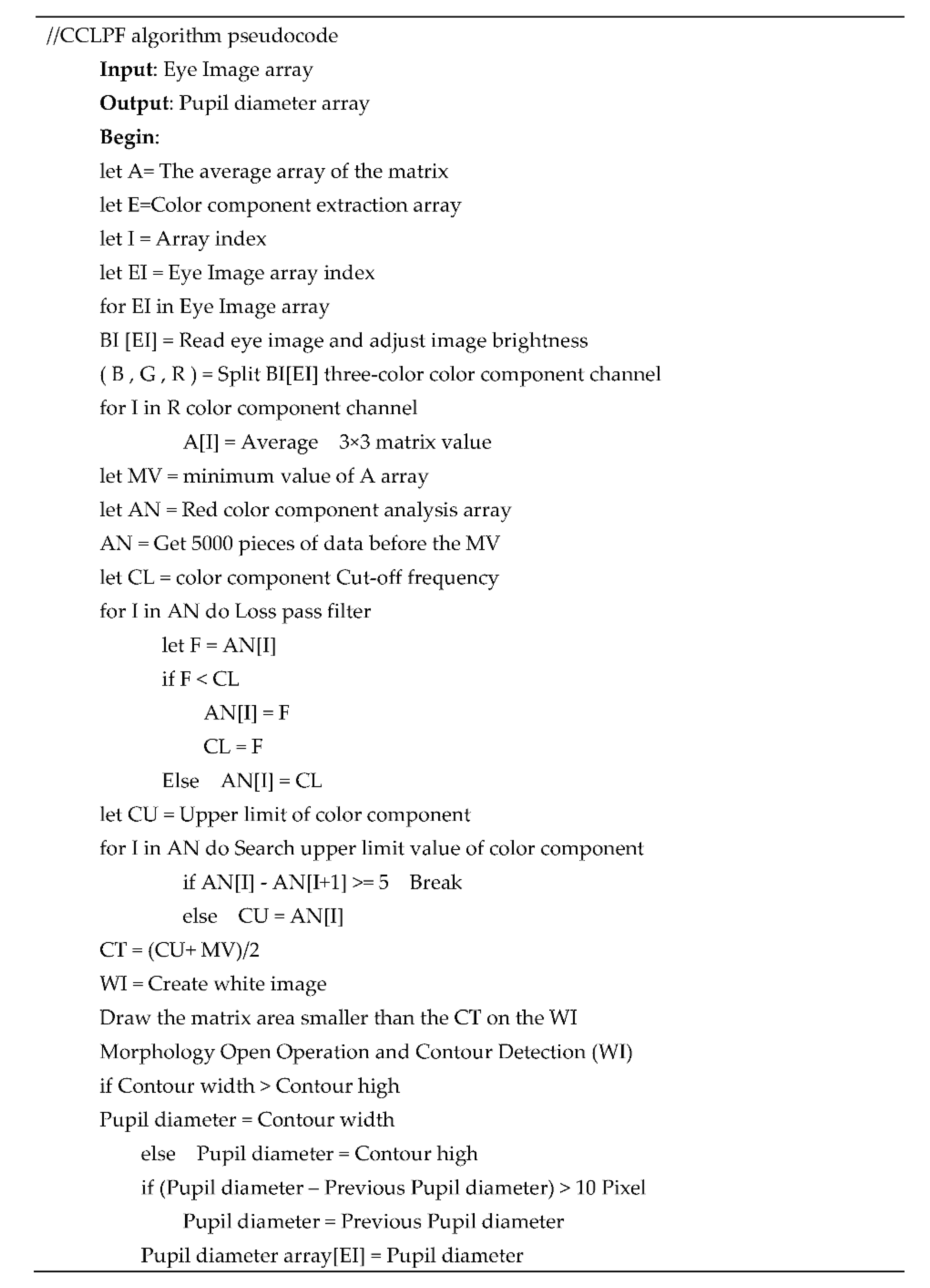 Healthcare 10 00789 g032