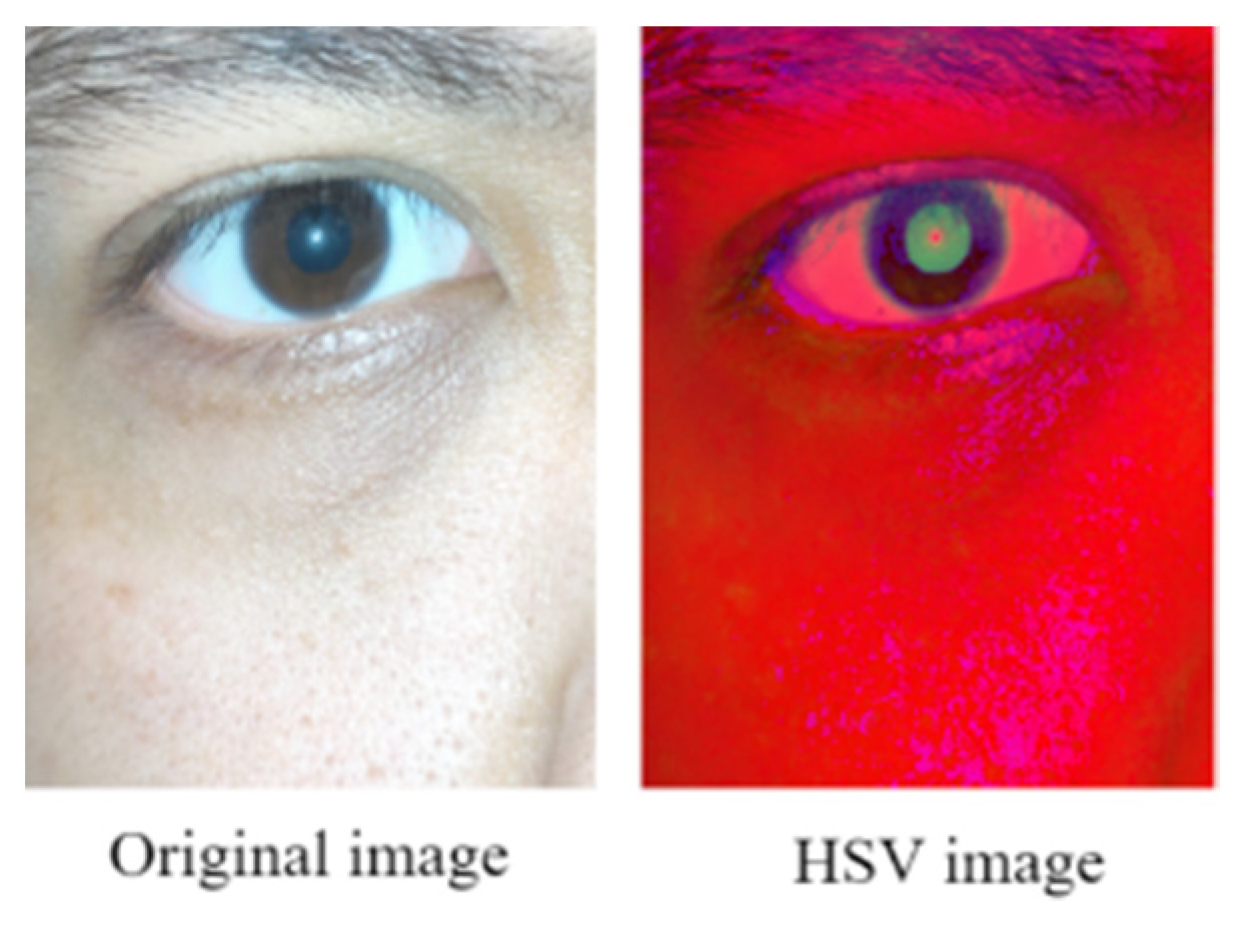 Healthcare 10 00789 g033