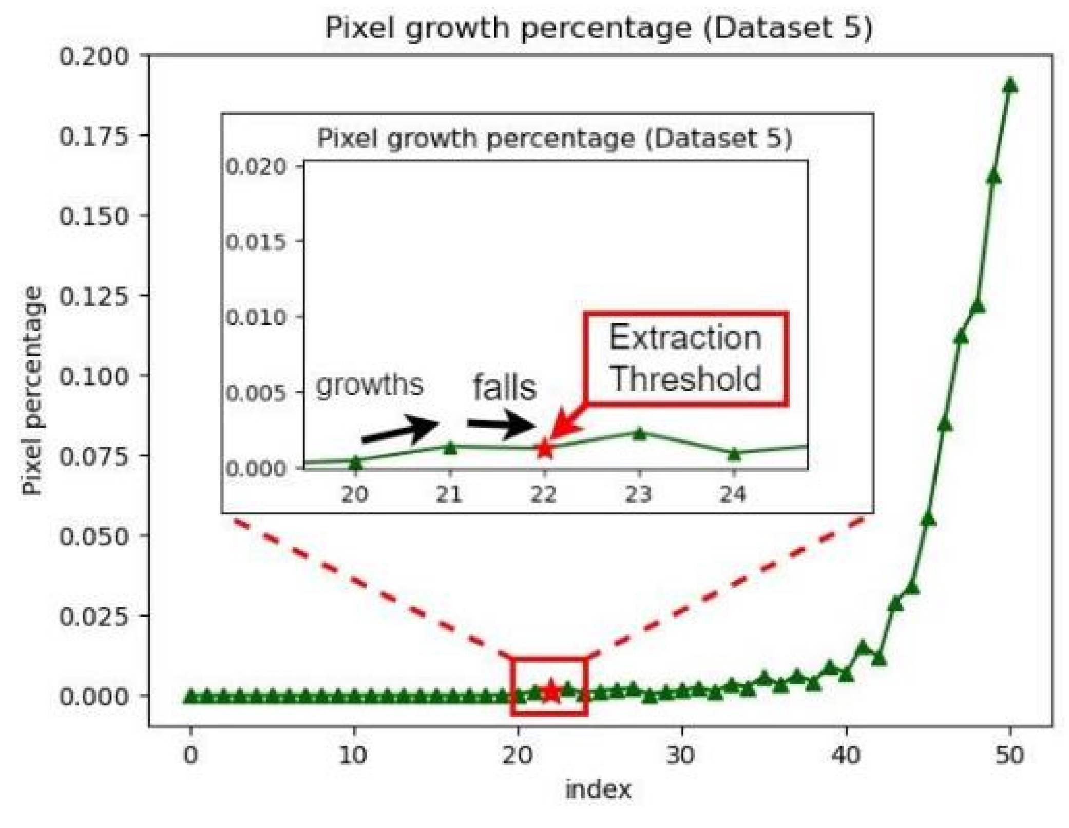 Healthcare 10 00789 g037
