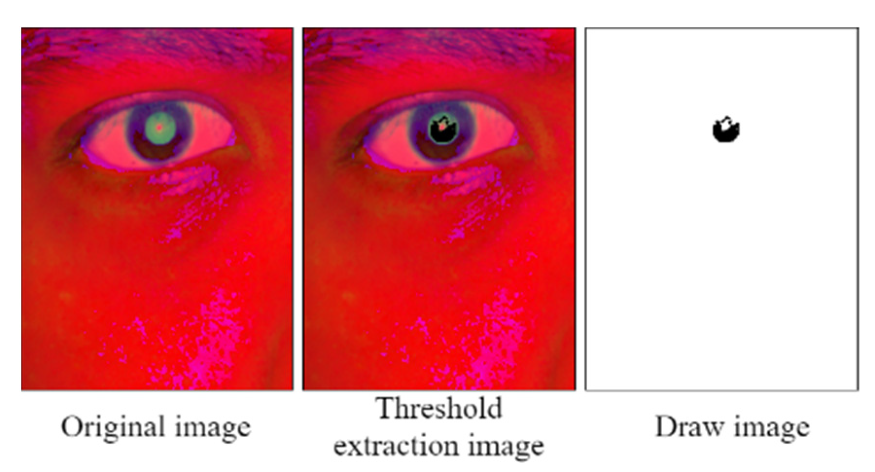 Healthcare 10 00789 g041