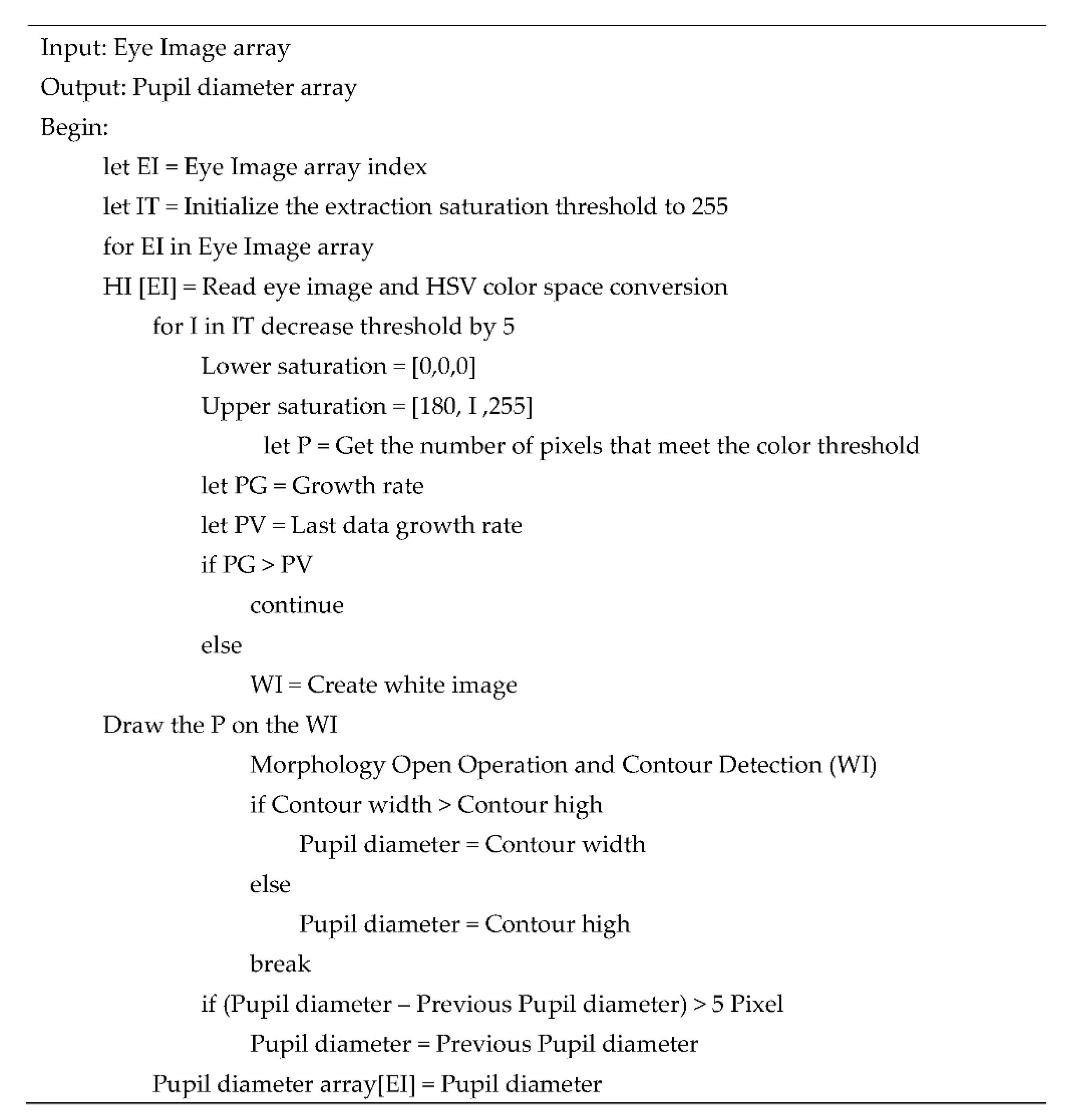 Healthcare 10 00789 g044