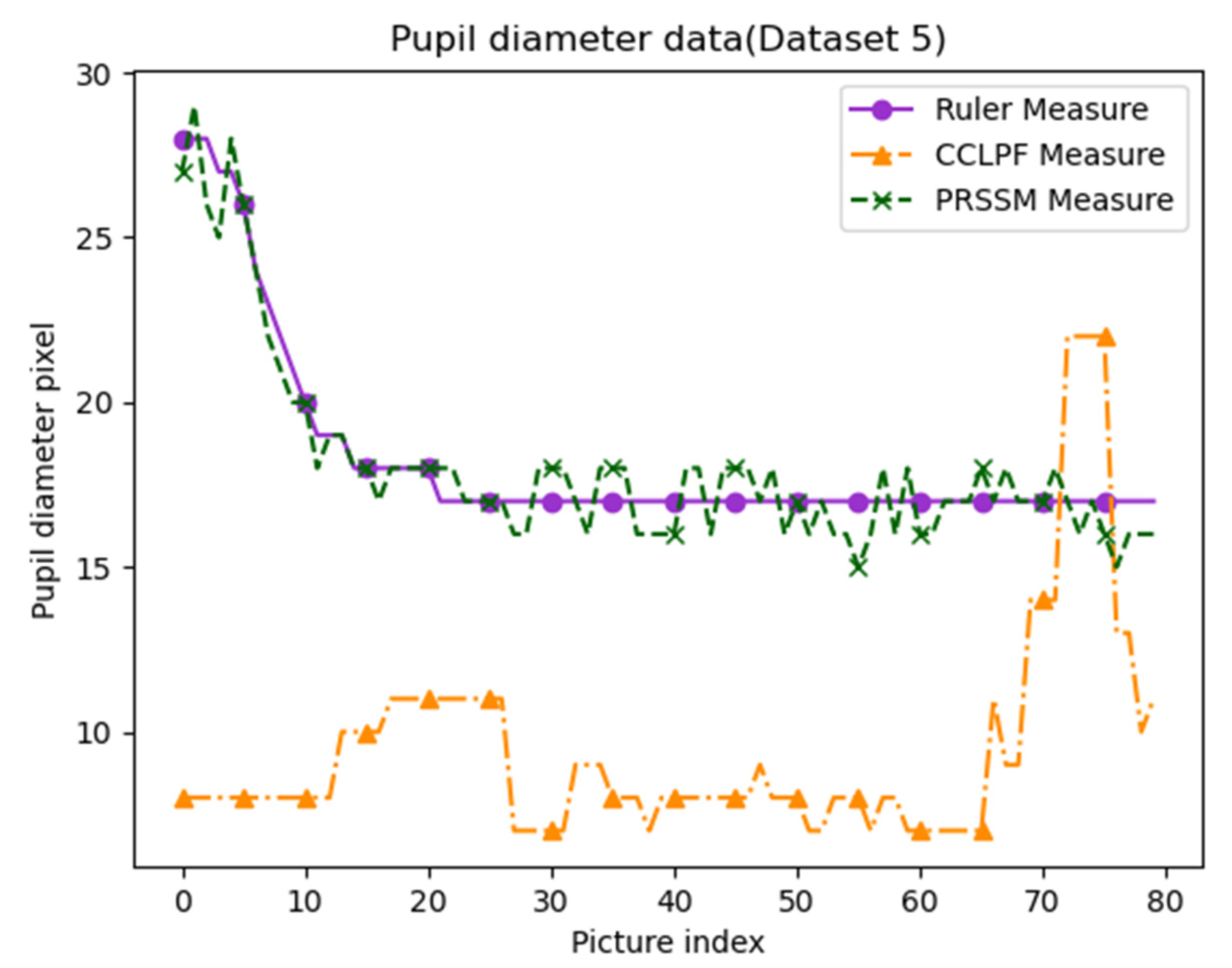 Healthcare 10 00789 g045