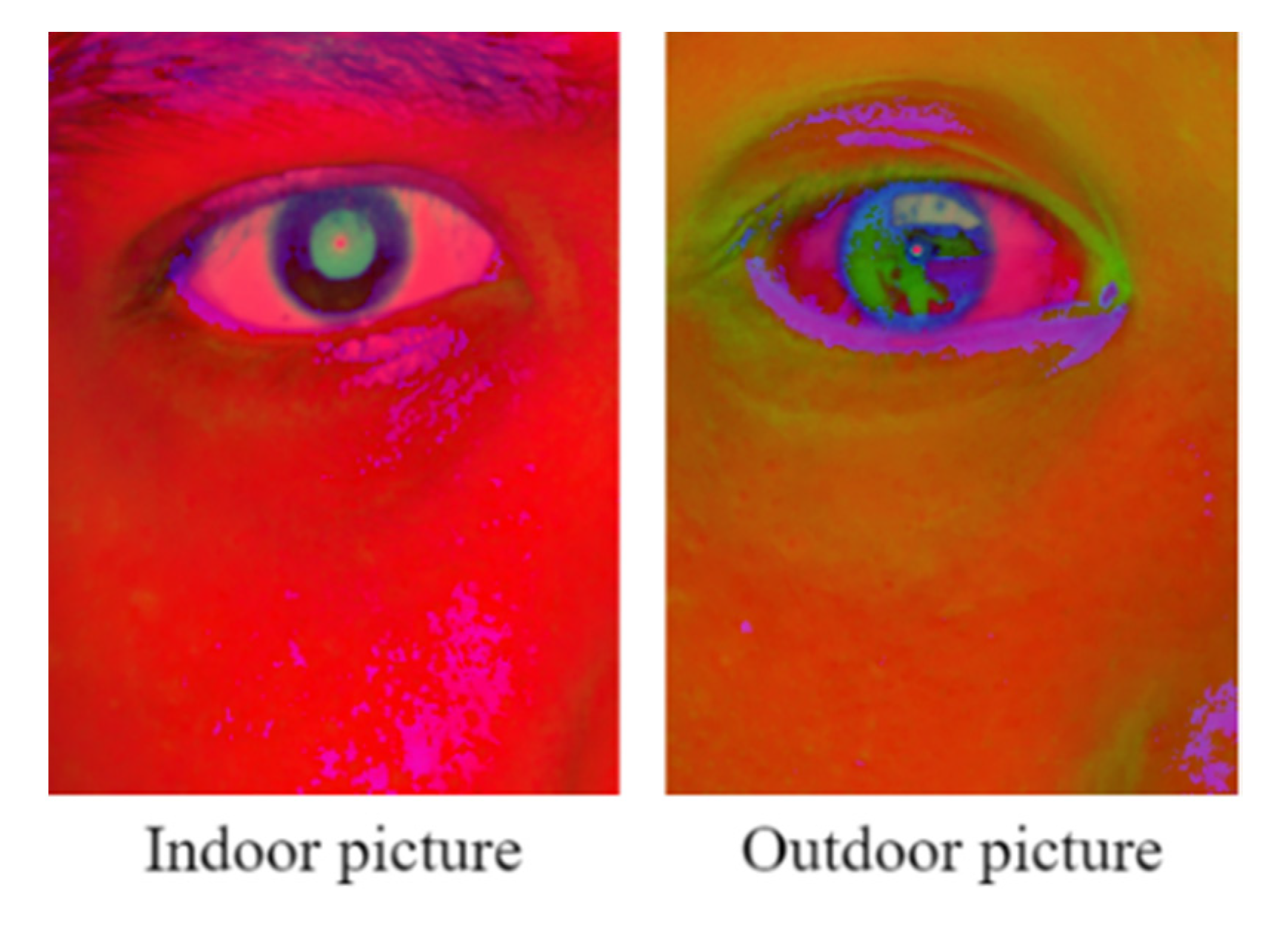 Healthcare 10 00789 g046