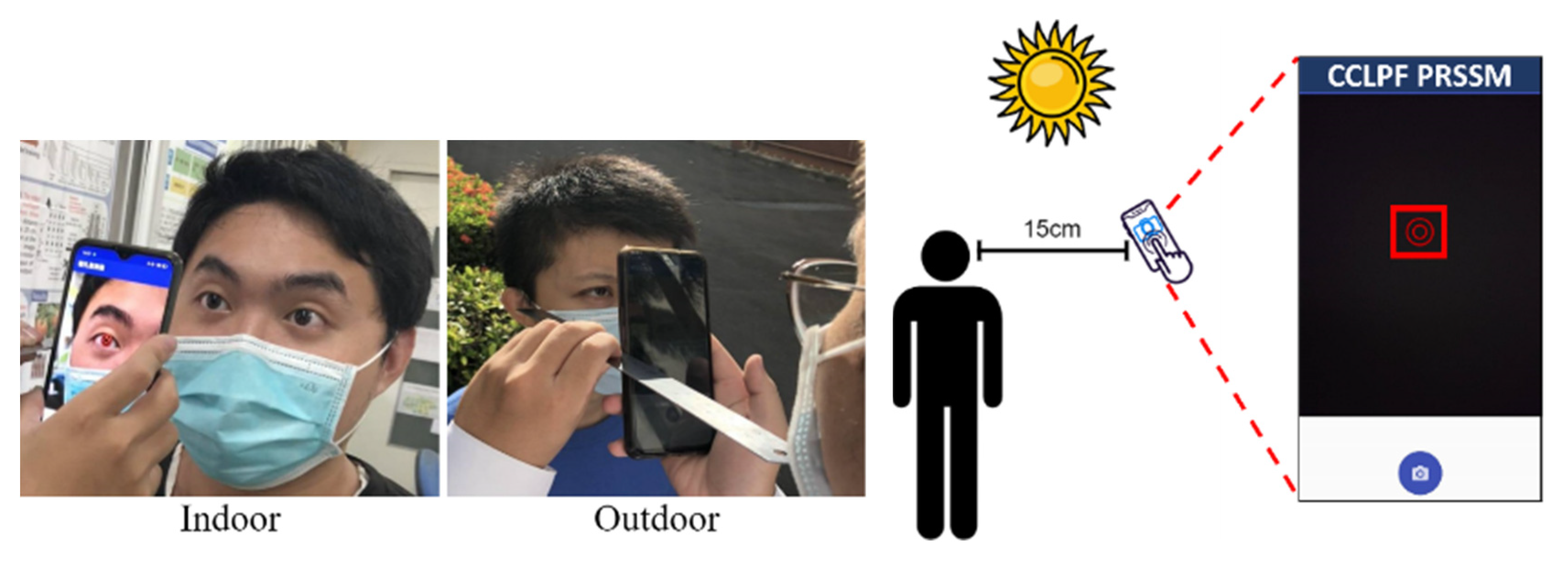 Healthcare 10 00789 g047