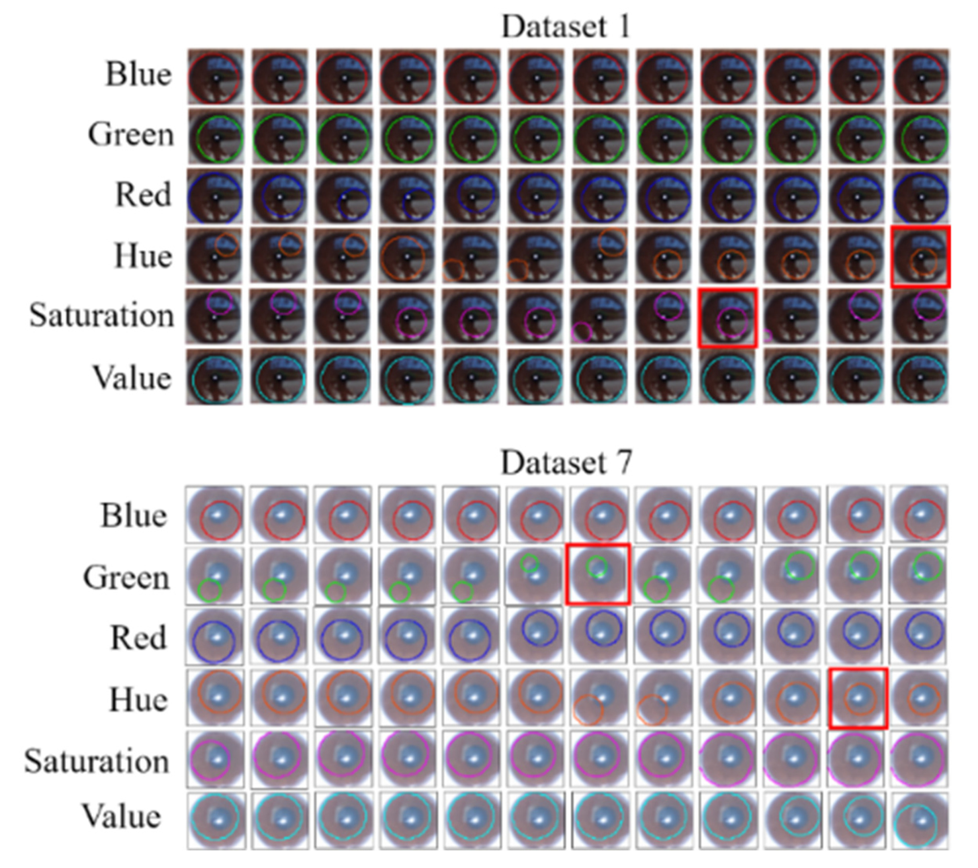 Healthcare 10 00789 g053