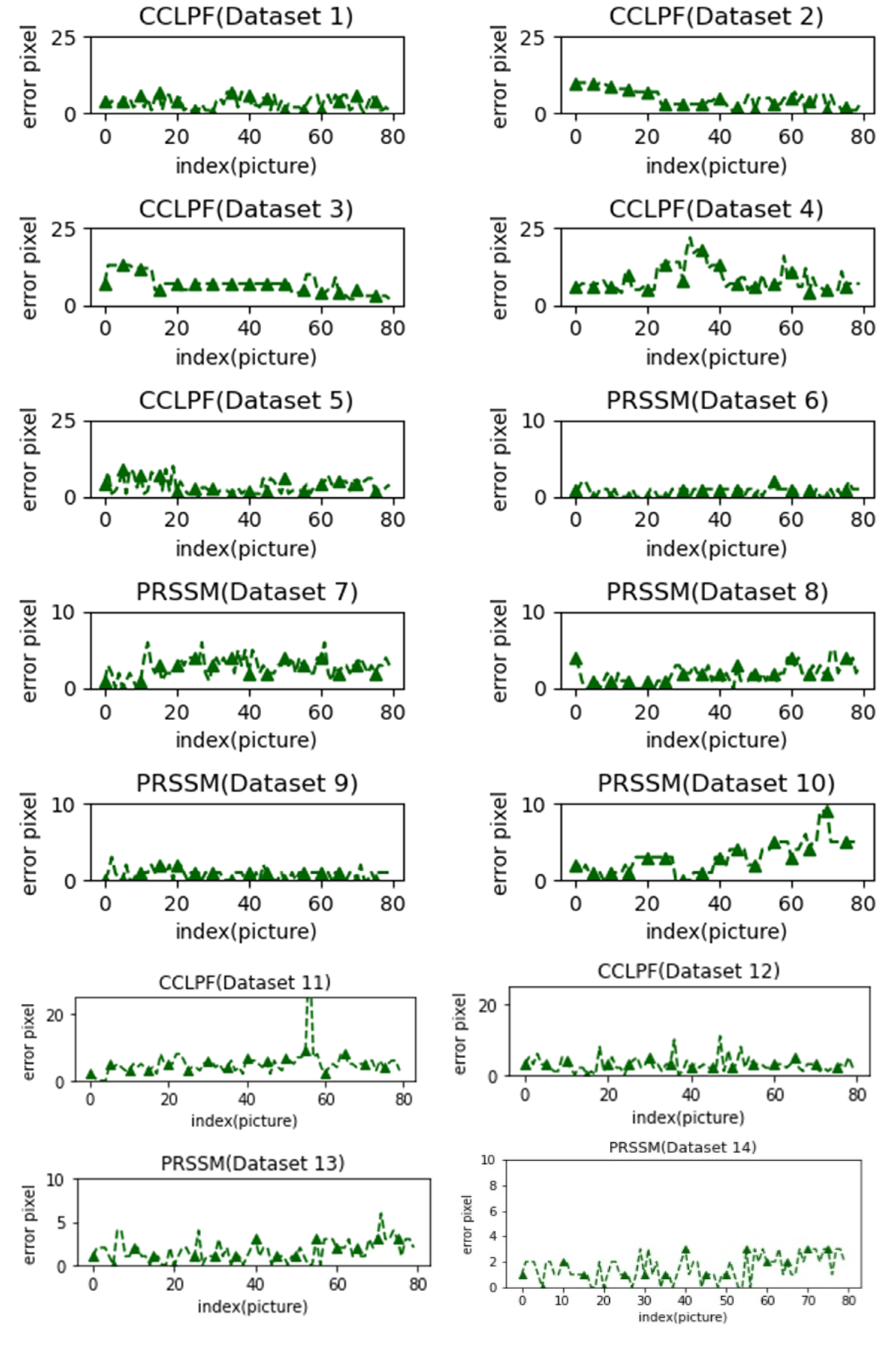 Healthcare 10 00789 g056