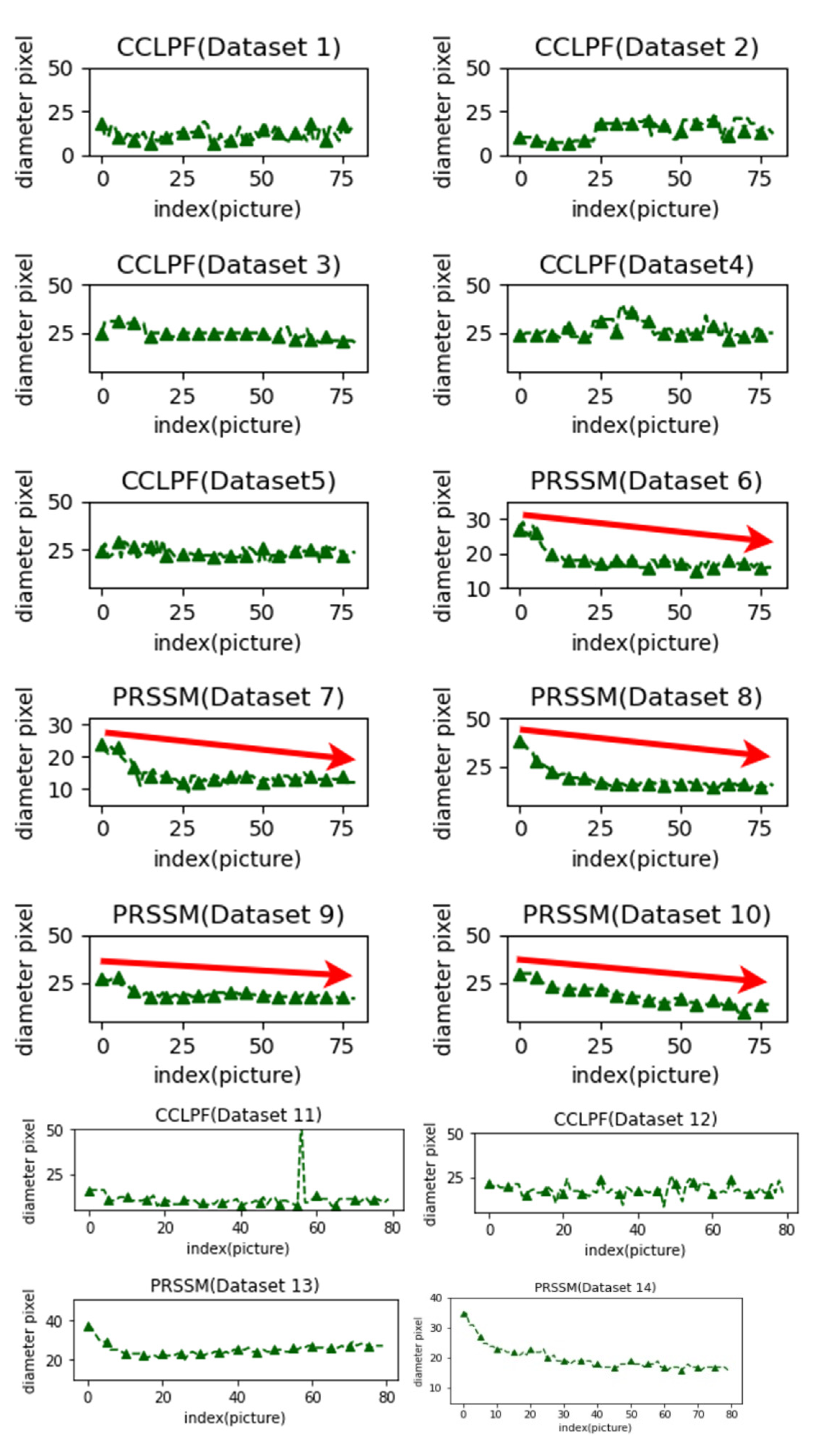 Healthcare 10 00789 g057