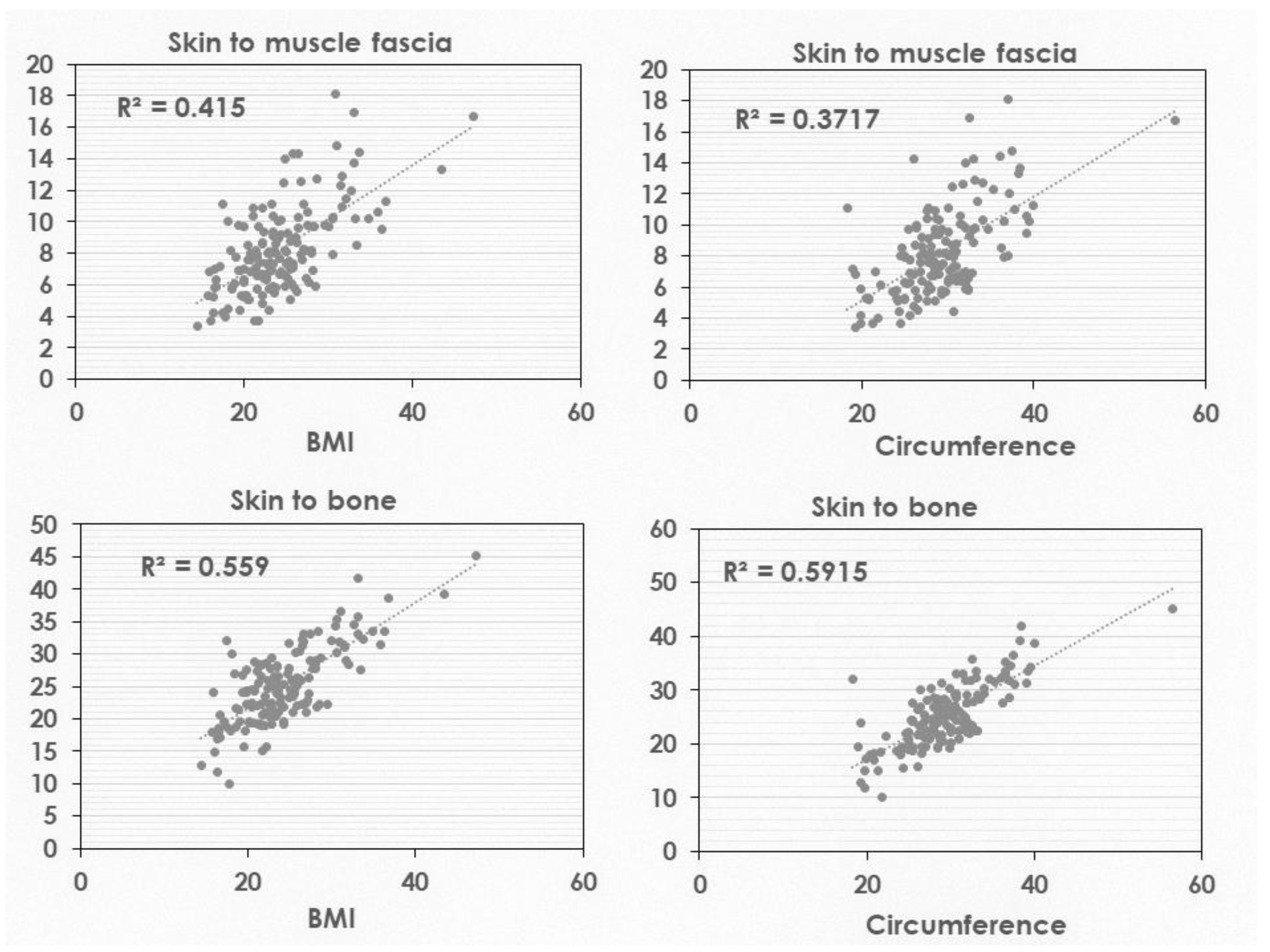 Healthcare 10 00800 g002 Healthcare 10 00800 g002