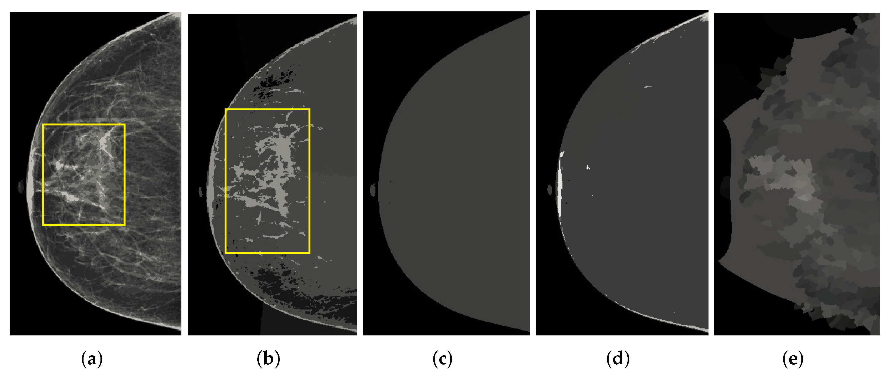 Healthcare 10 00801 g004