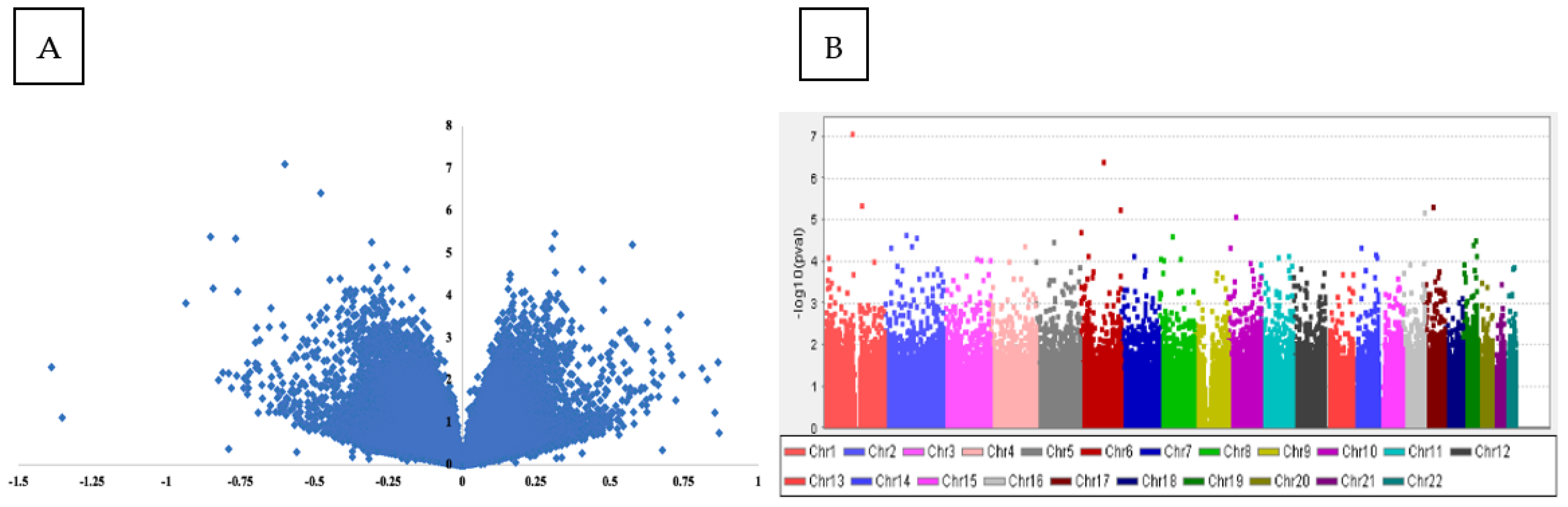 Healthcare 10 00809 g002 550