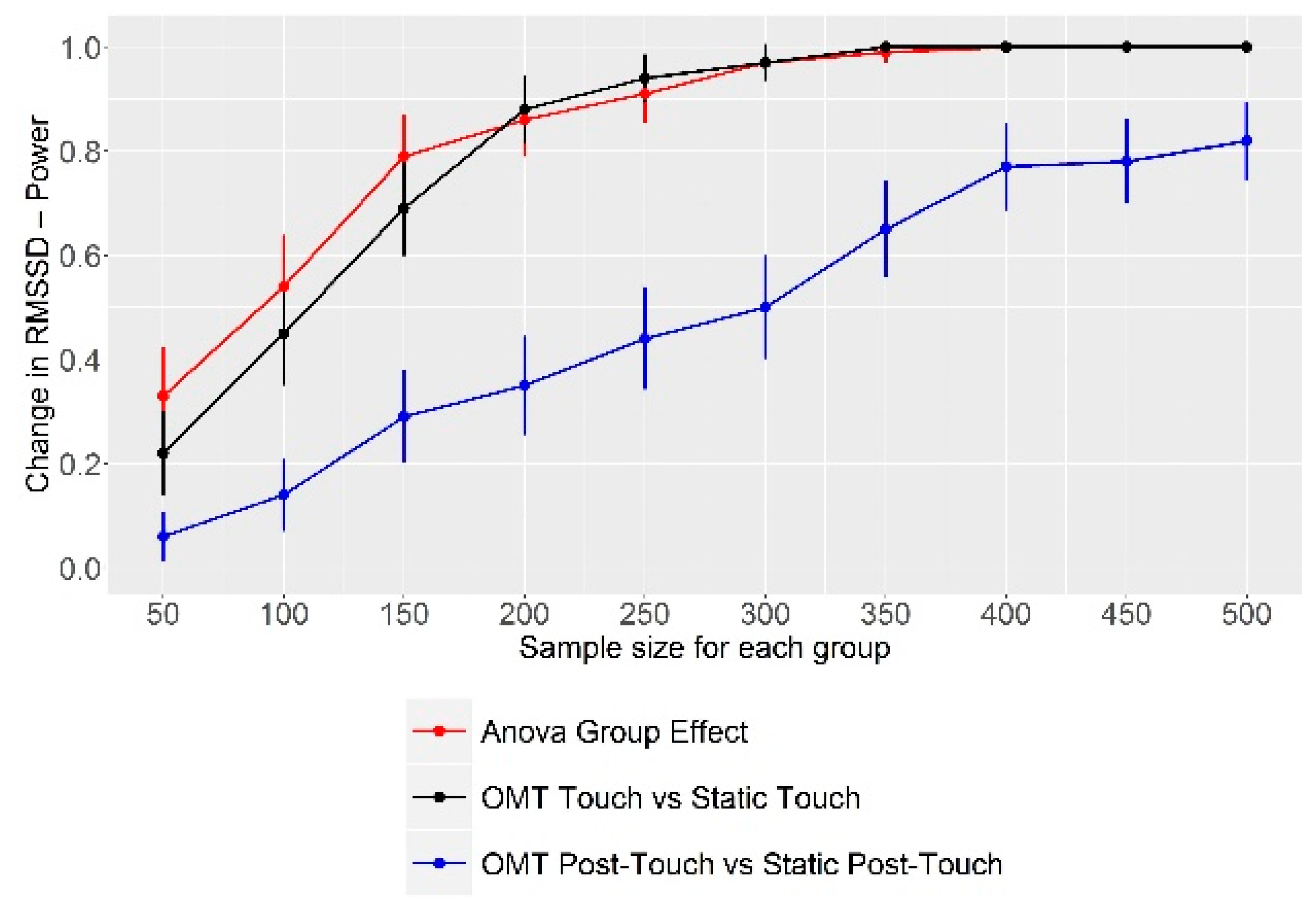 Healthcare 10 00813 g001 Healthcare 10 00813 g001