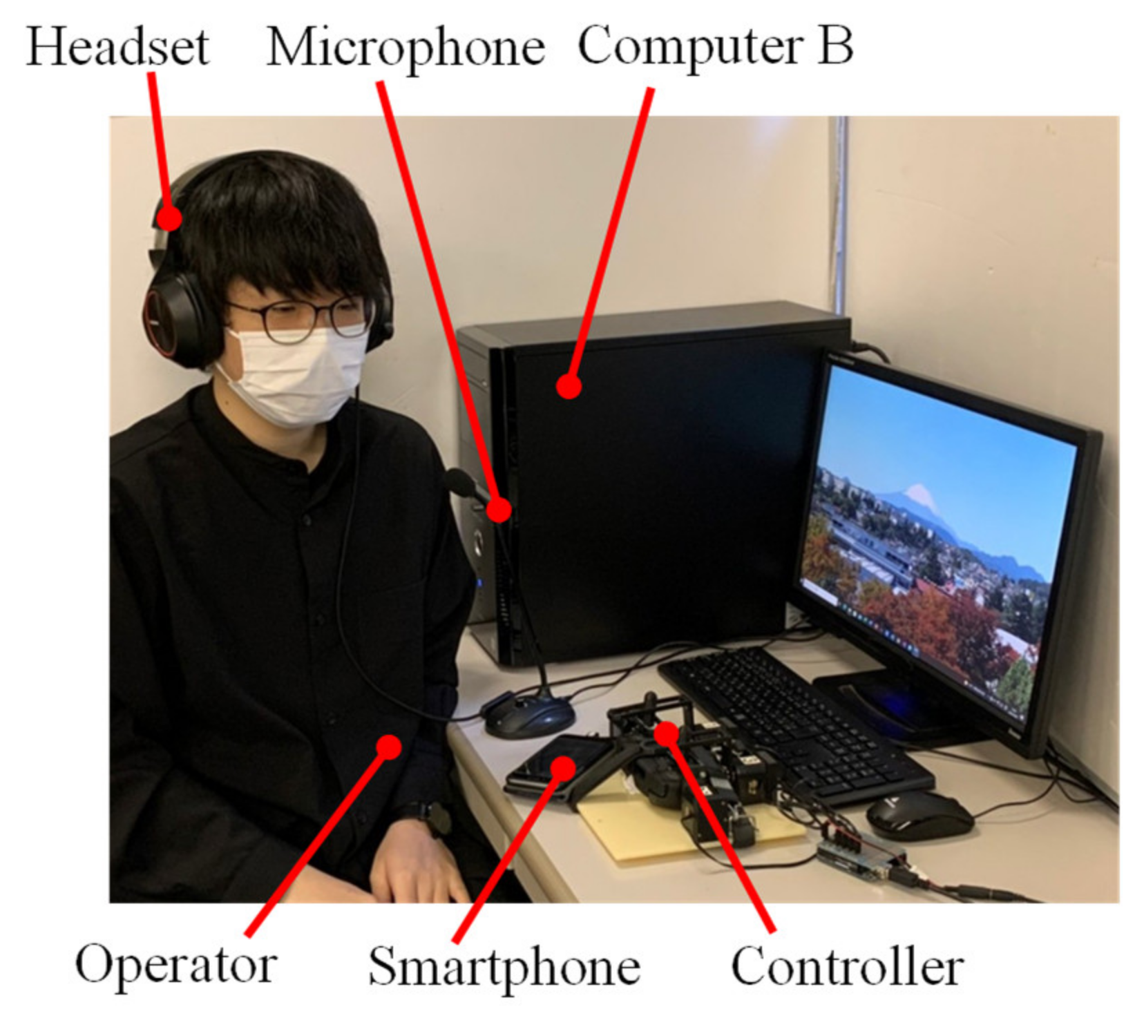 Healthcare 10 00827 g003