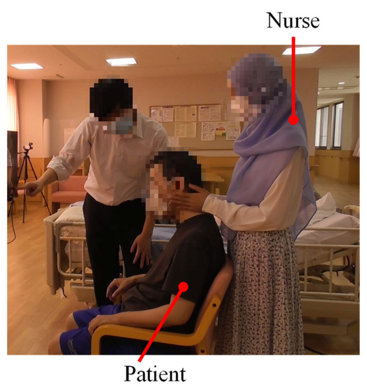 Healthcare 10 00827 g005