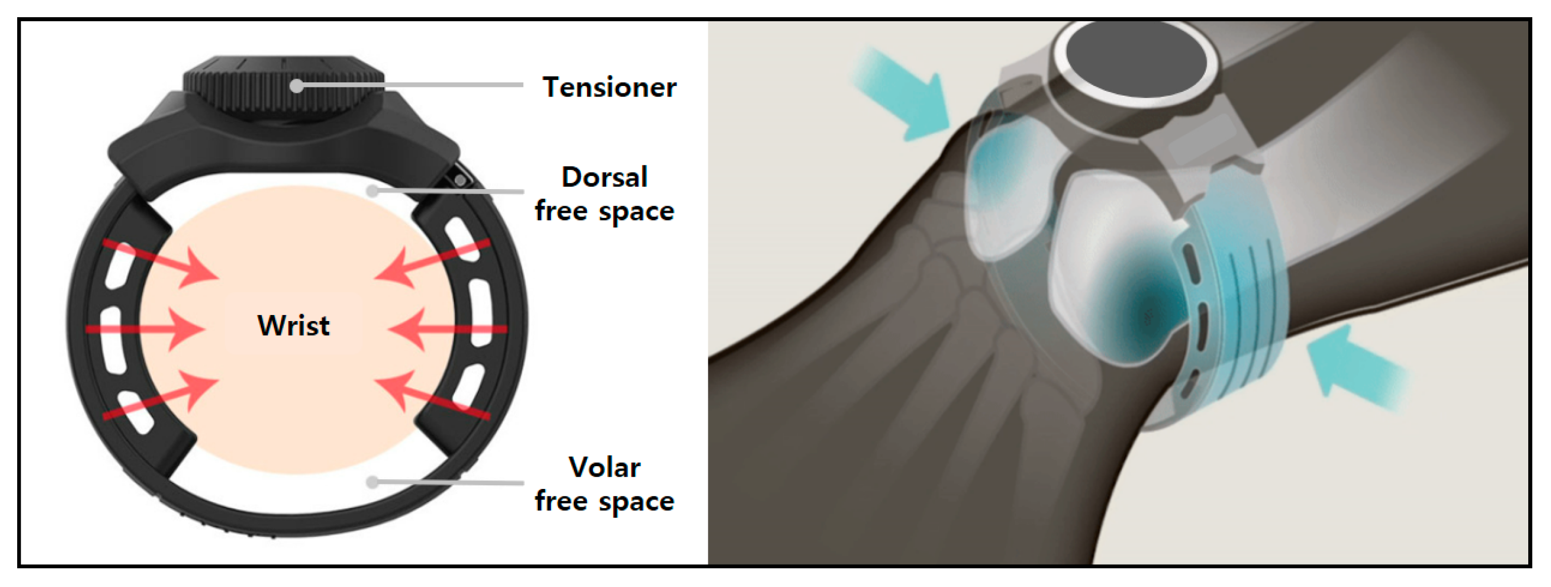 Healthcare 10 00828 g001