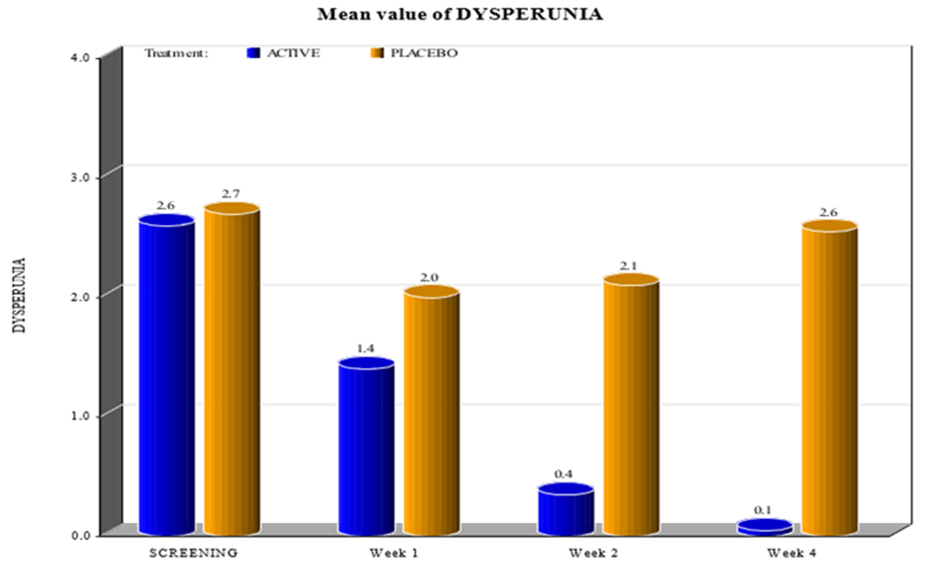 Healthcare 10 00830 g001 550