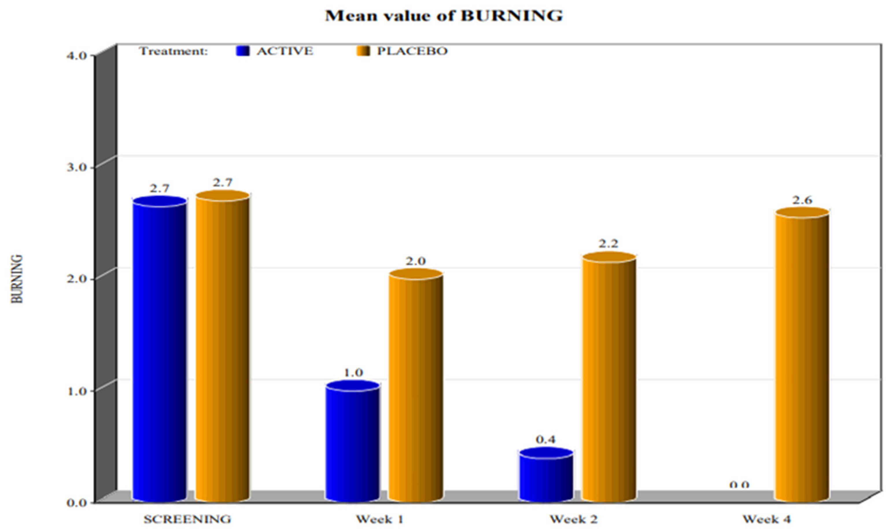 Healthcare 10 00830 g002 550