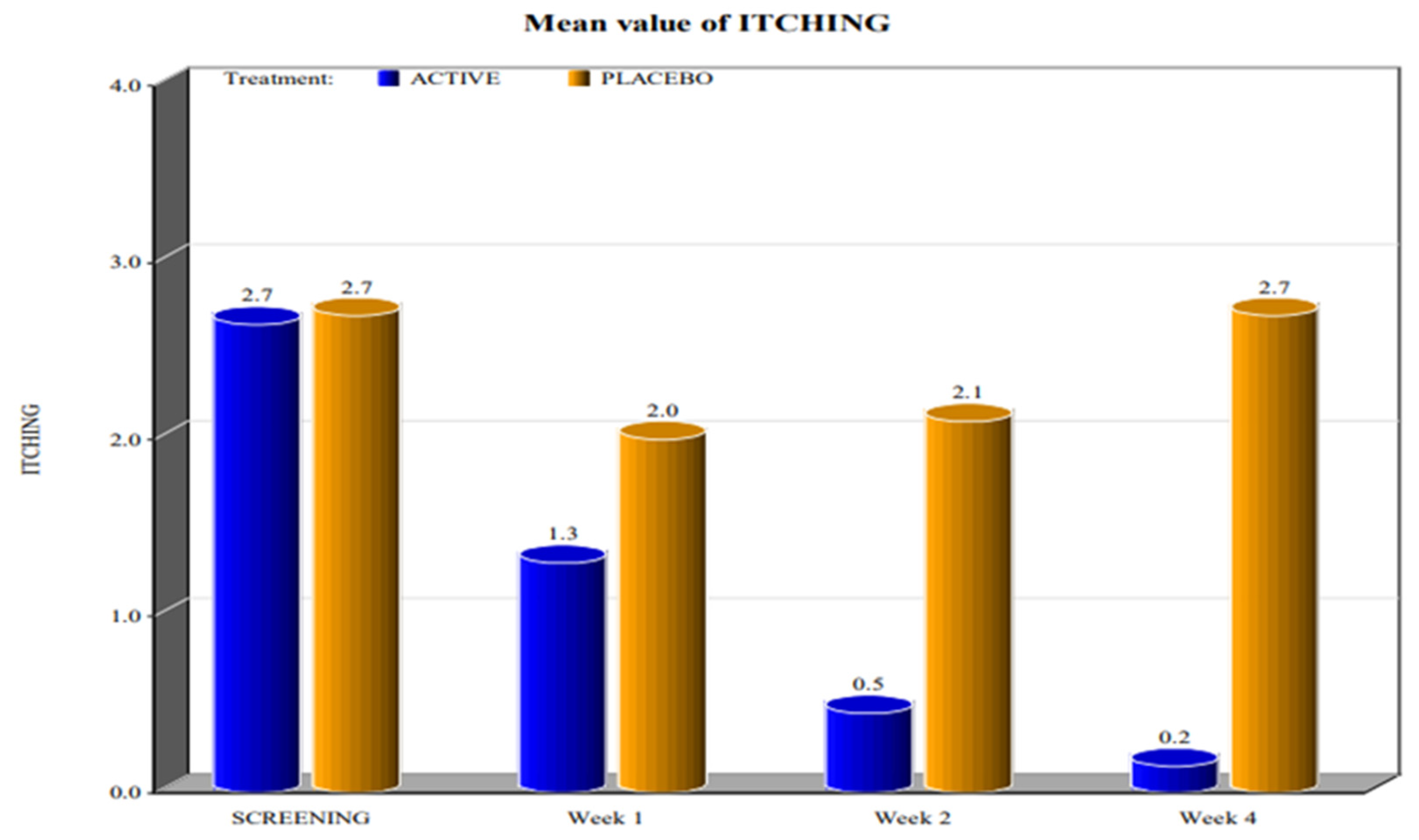 Healthcare 10 00830 g003 550